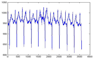 Sensors 20 02941 i002 Sensors 20 02941 i002