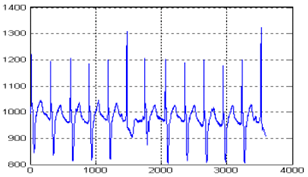 Sensors 20 02941 i003 Sensors 20 02941 i003