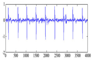 Sensors 20 02941 i004 Sensors 20 02941 i004