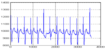 Sensors 20 02941 i009 Sensors 20 02941 i009