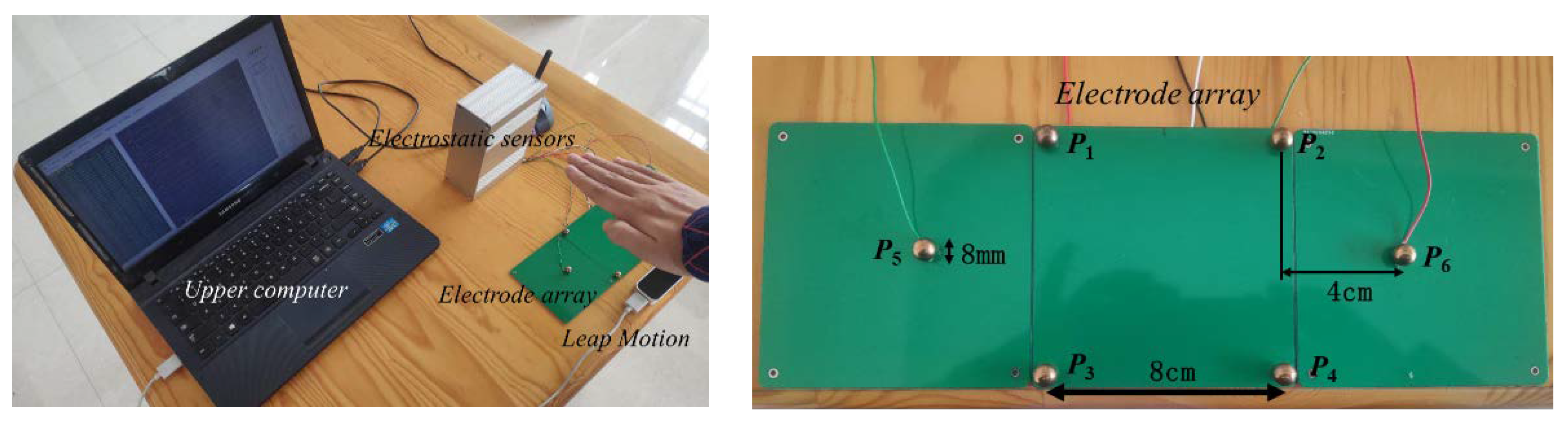 Sensors 20 02943 g012