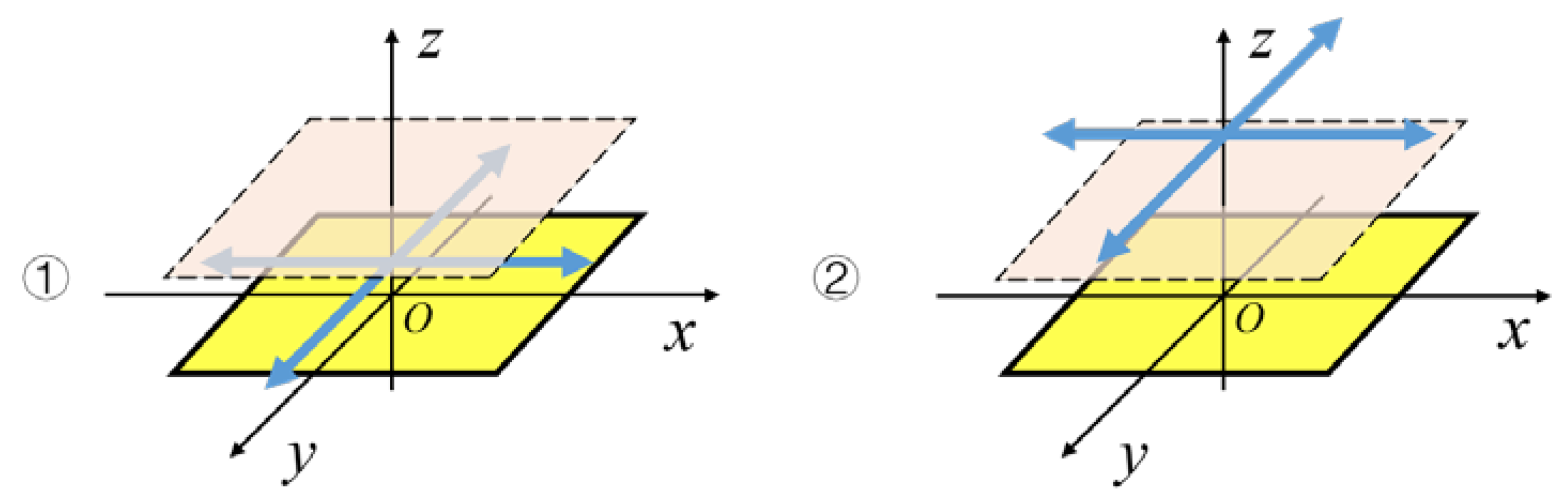 Sensors 20 02943 g017