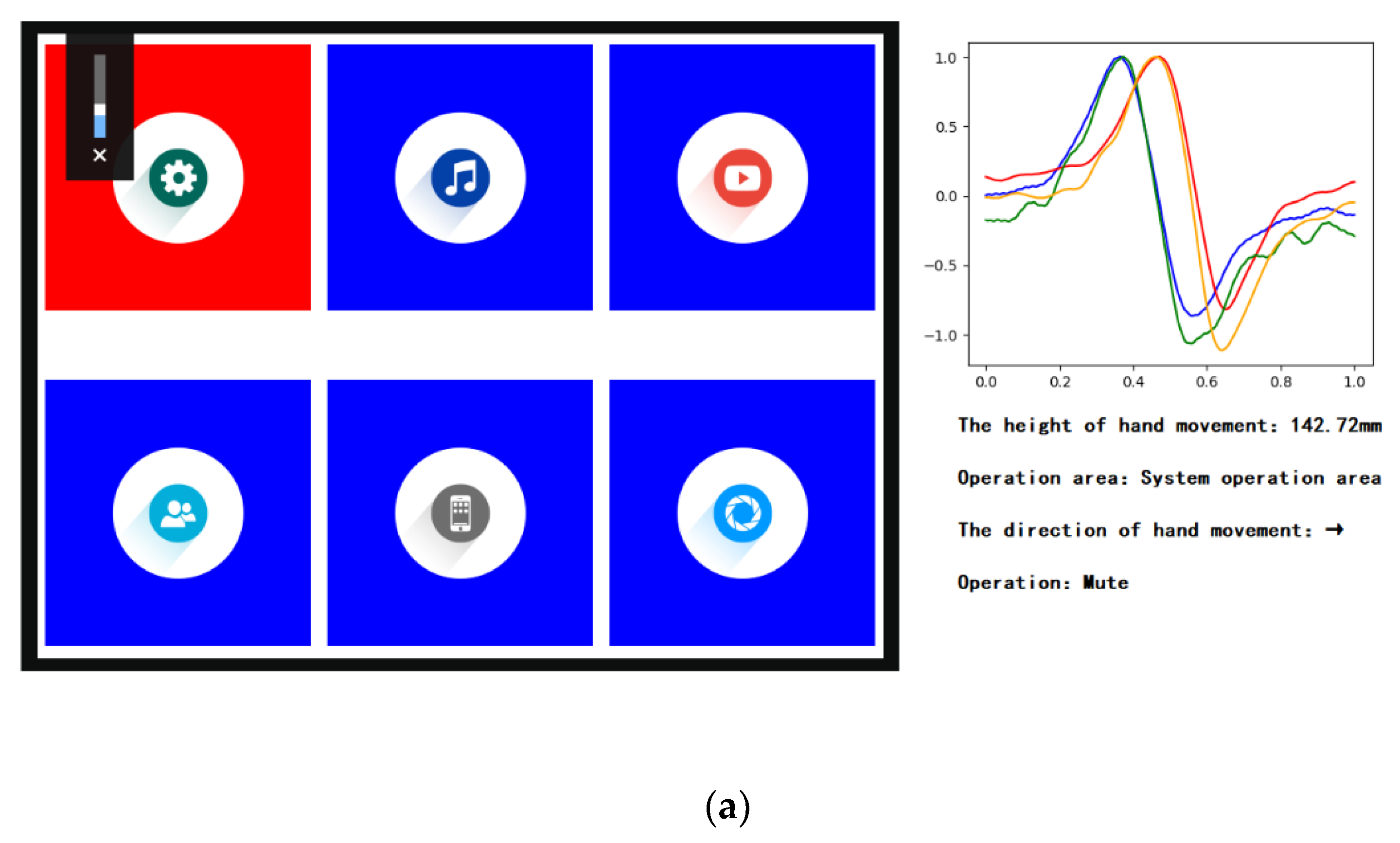 Sensors 20 02943 g018a
