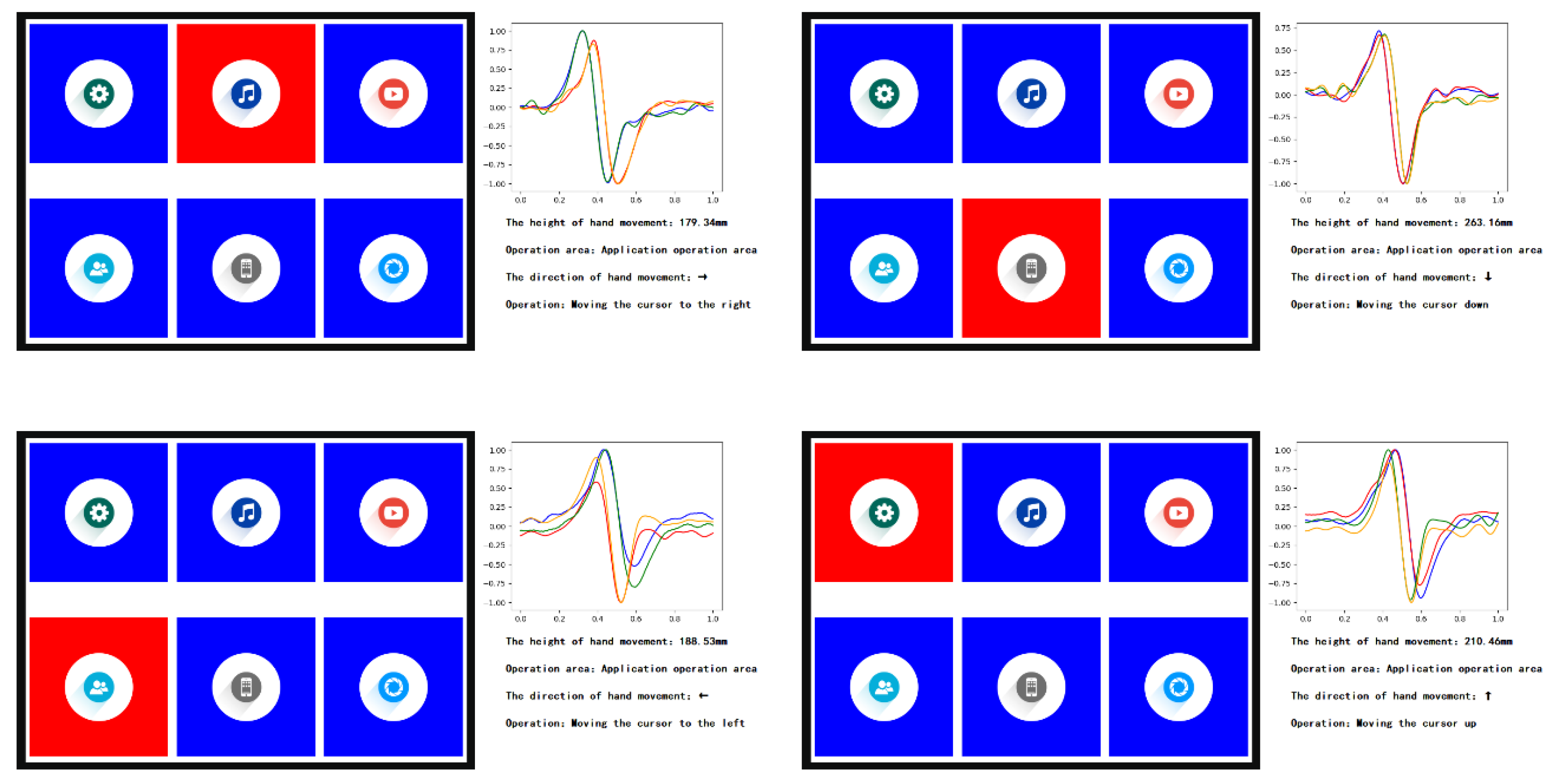 Sensors 20 02943 g019