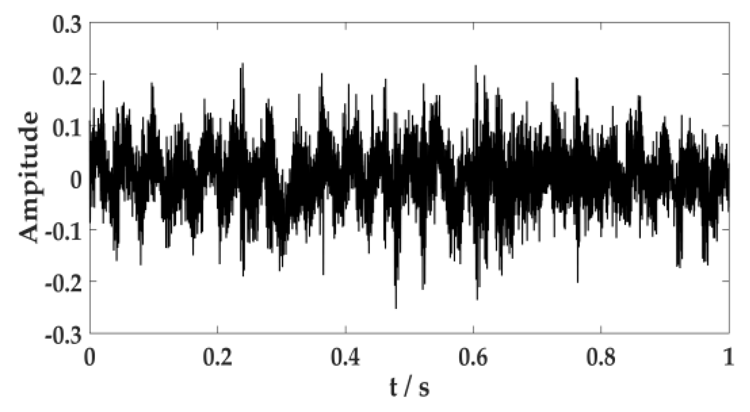 Sensors 20 02949 g011 Sensors 20 02949 g011
