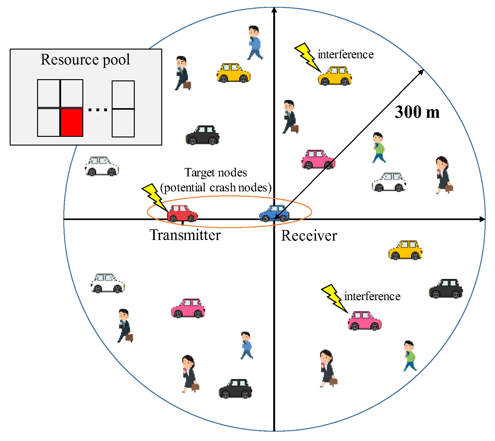 Sensors 20 02950 g007