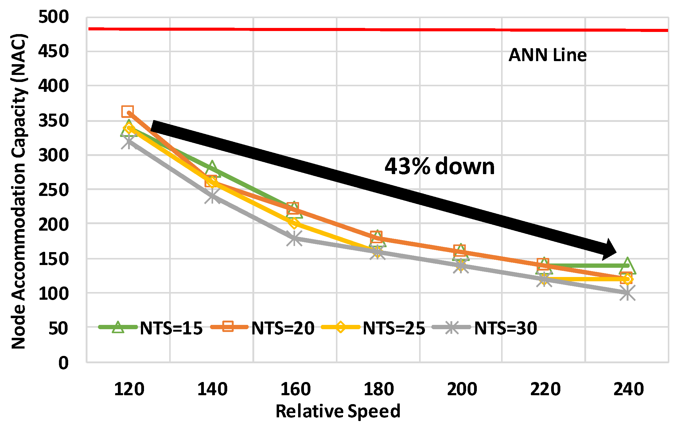 Sensors 20 02950 g014
