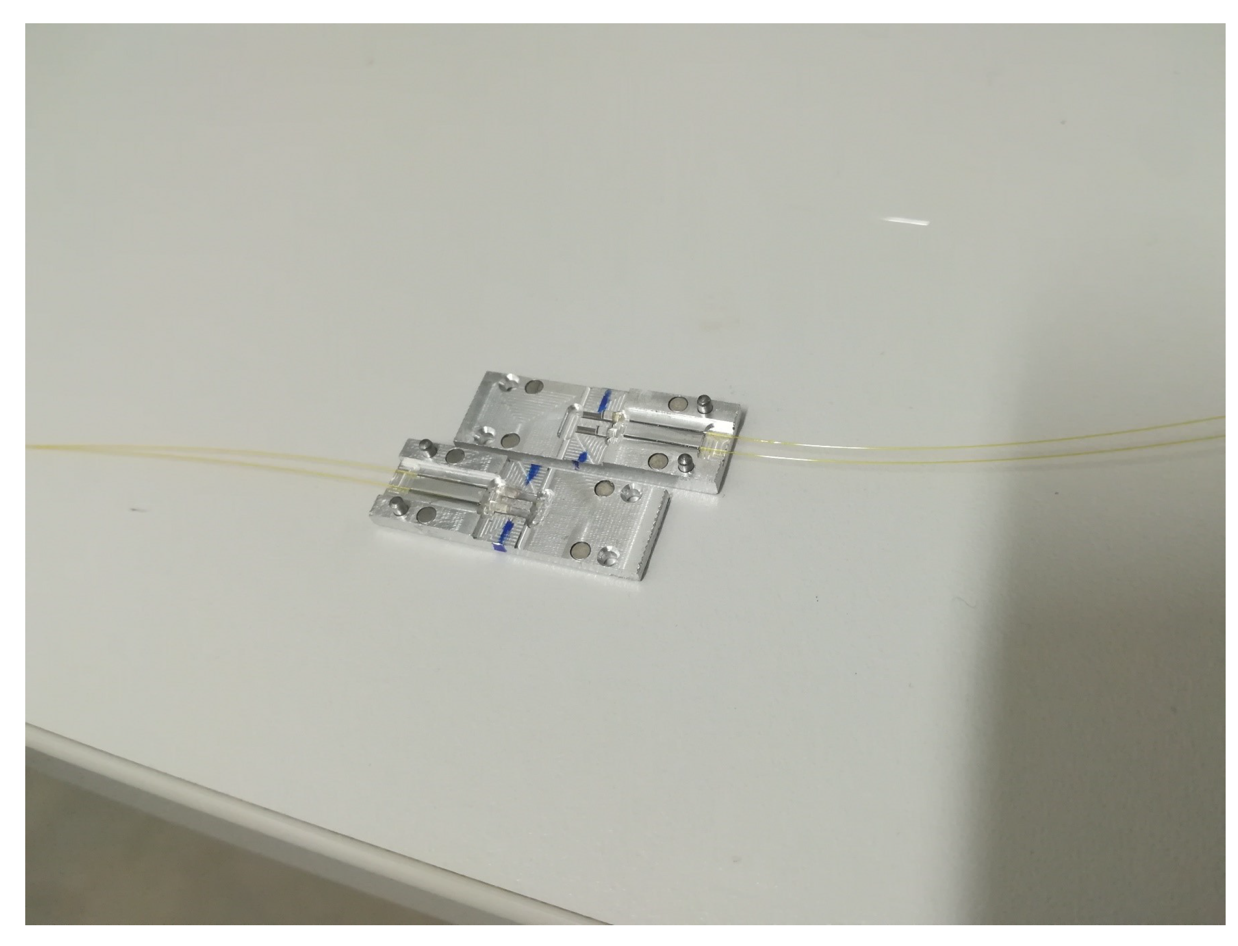 Sensors 20 02951 g005