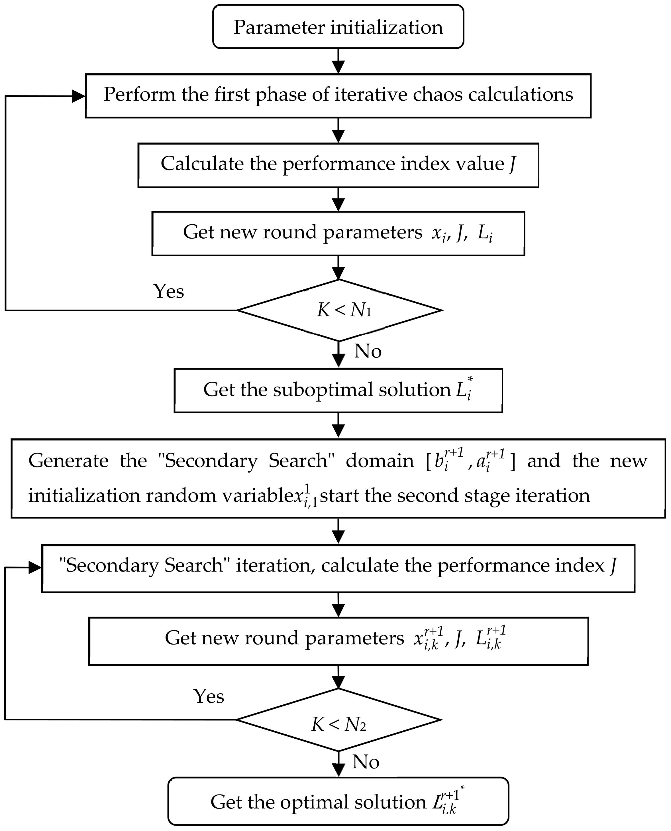 Sensors 20 02954 g006