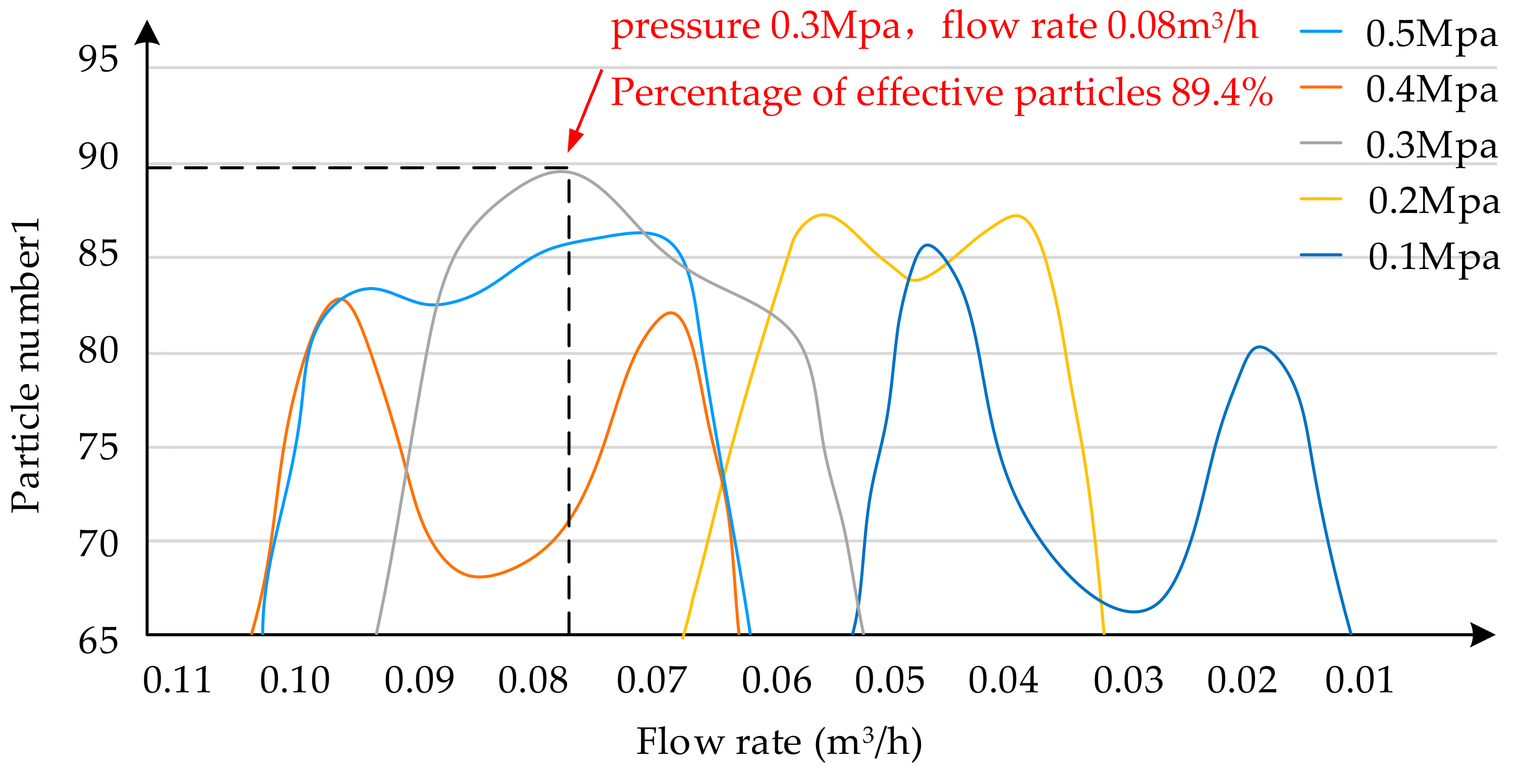 Sensors 20 02954 g010