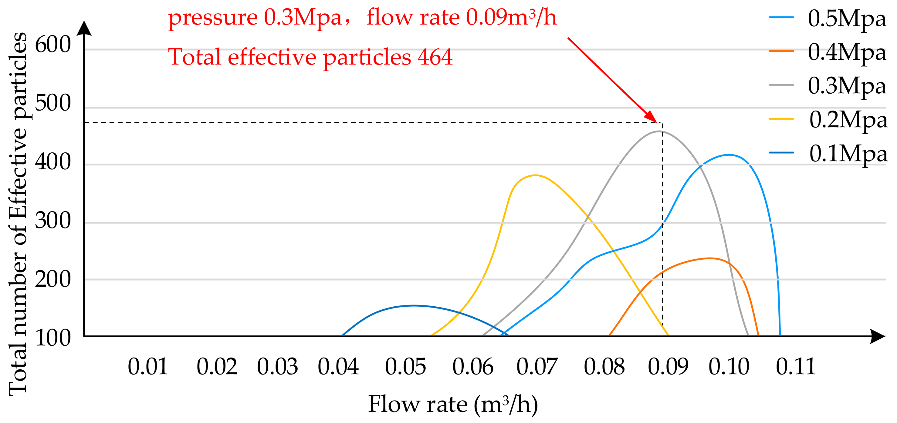 Sensors 20 02954 g011