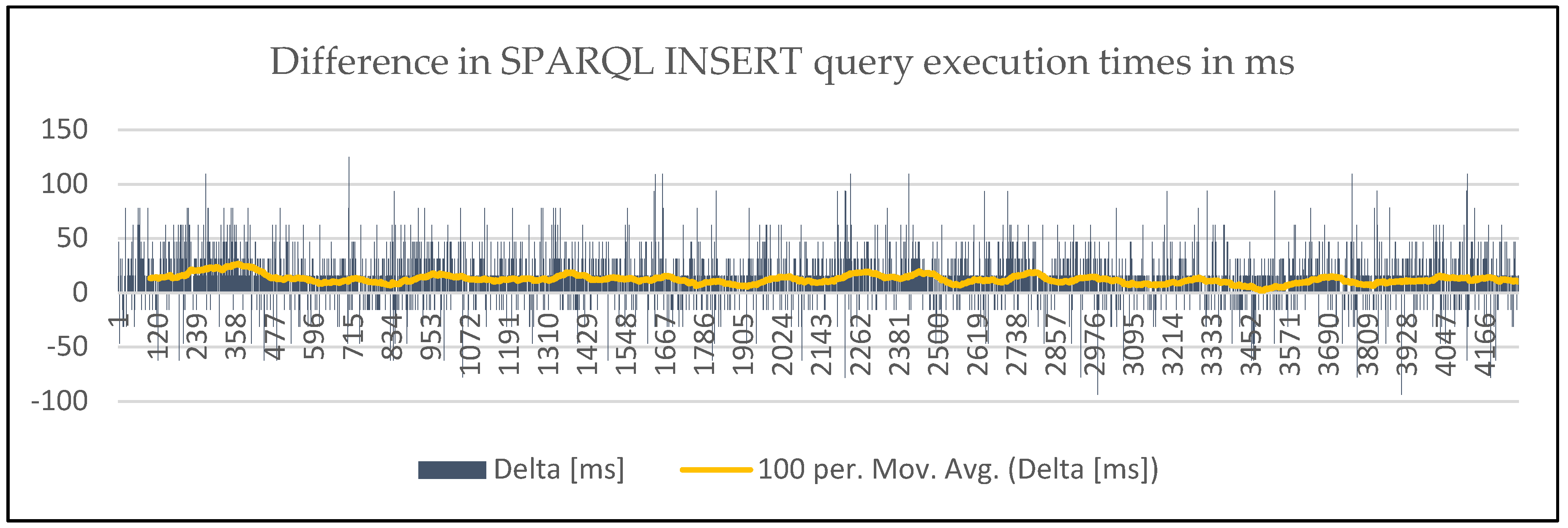 Sensors 20 02961 g006