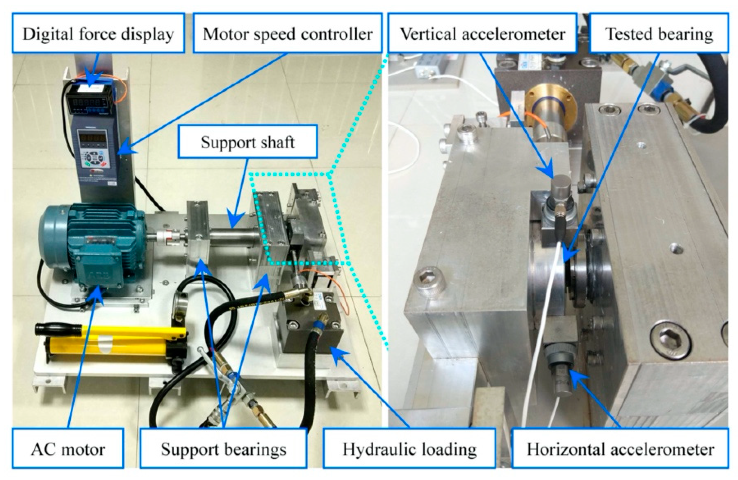 Sensors 20 02964 g003