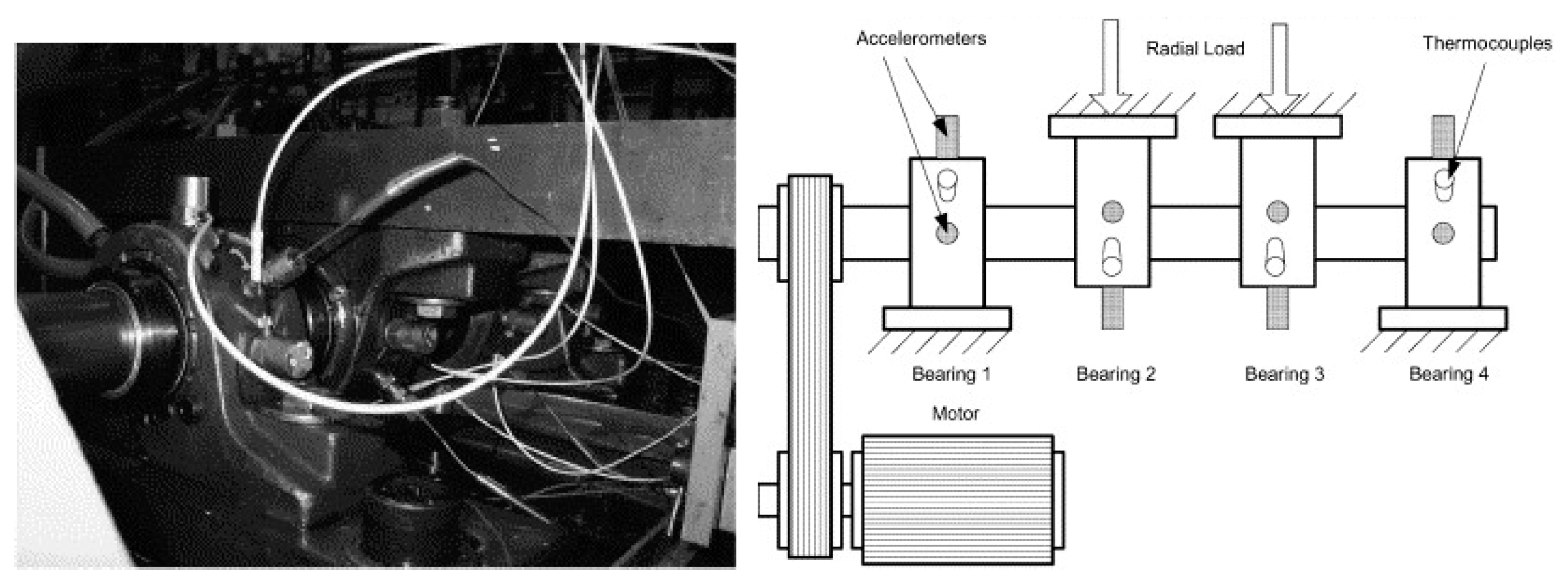 Sensors 20 02964 g008