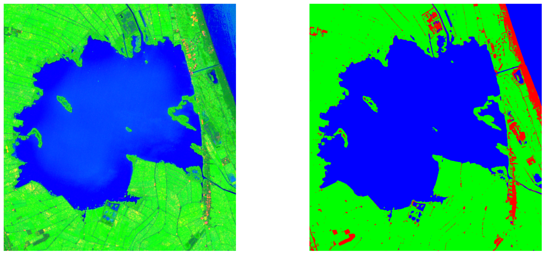 Sensors 20 02969 g001 Sensors 20 02969 g001