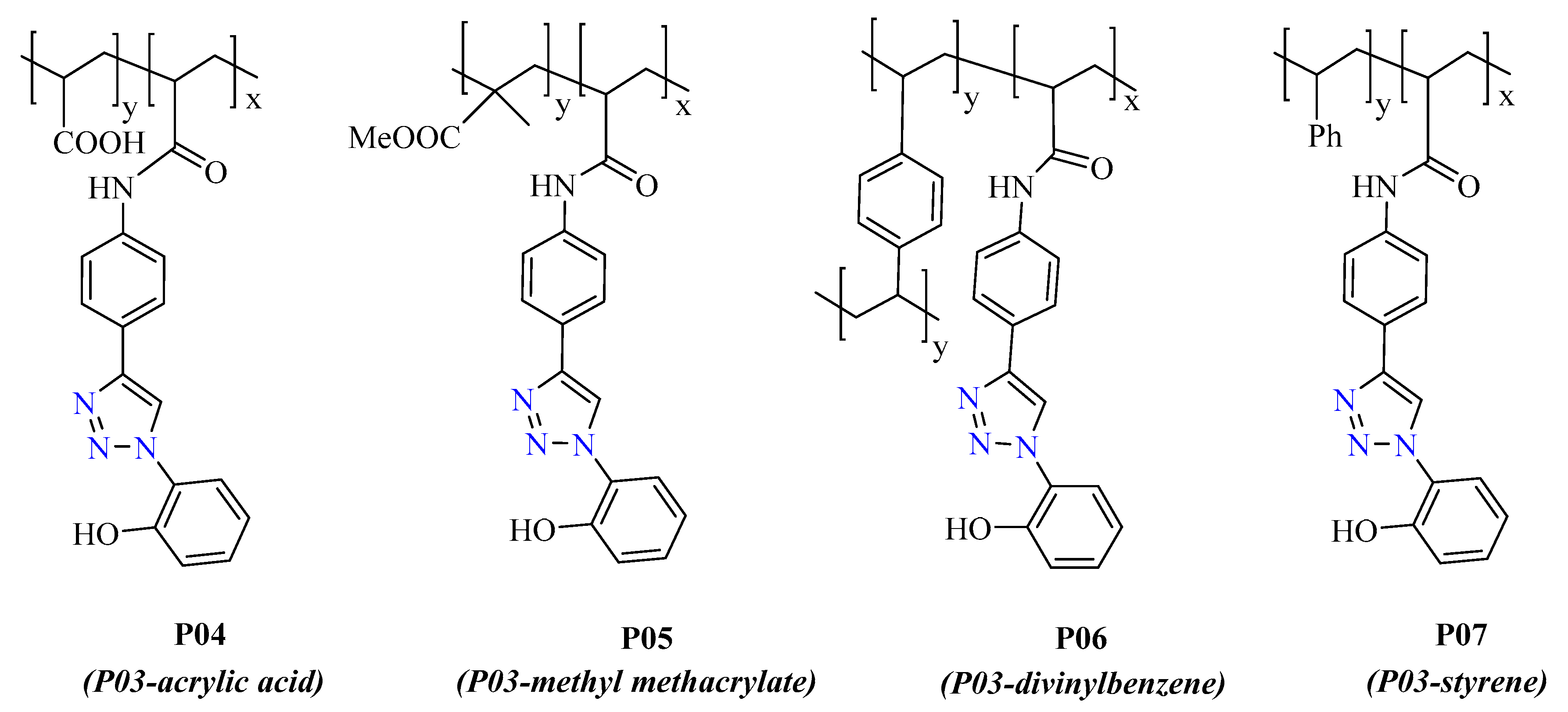 Sensors 20 02973 g001