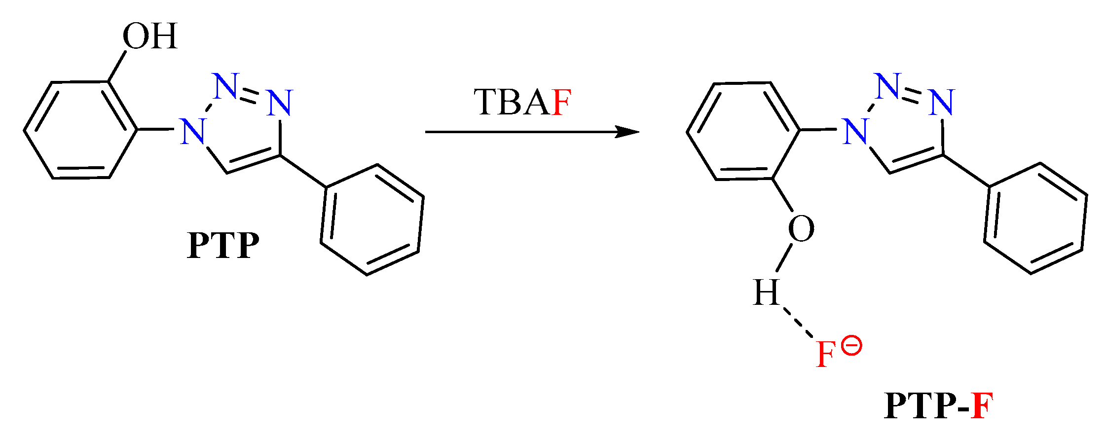 Sensors 20 02973 sch002
