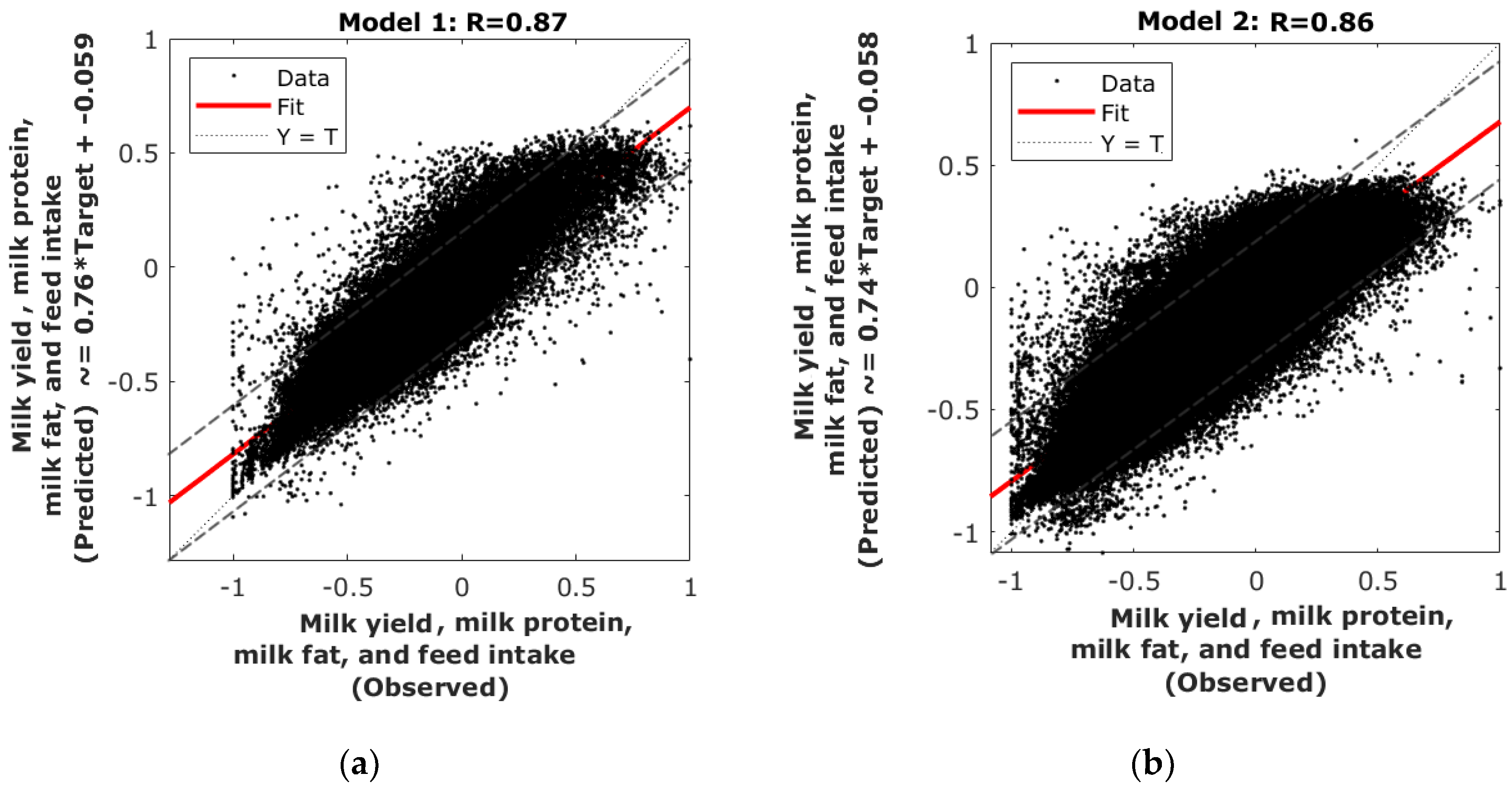 Sensors 20 02975 g003