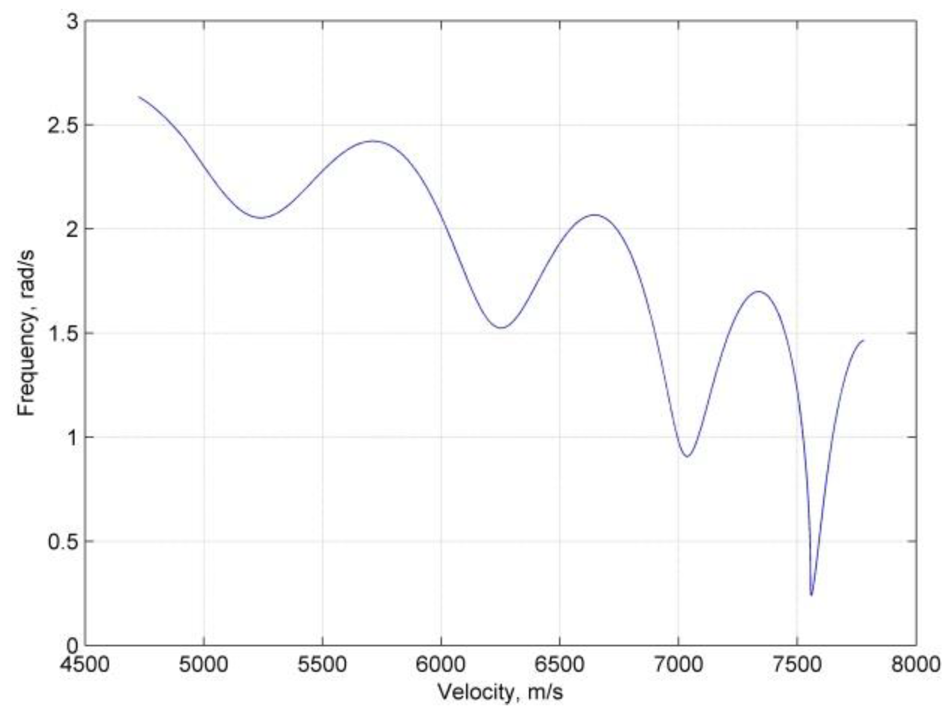 Sensors 20 02976 g001 Sensors 20 02976 g001
