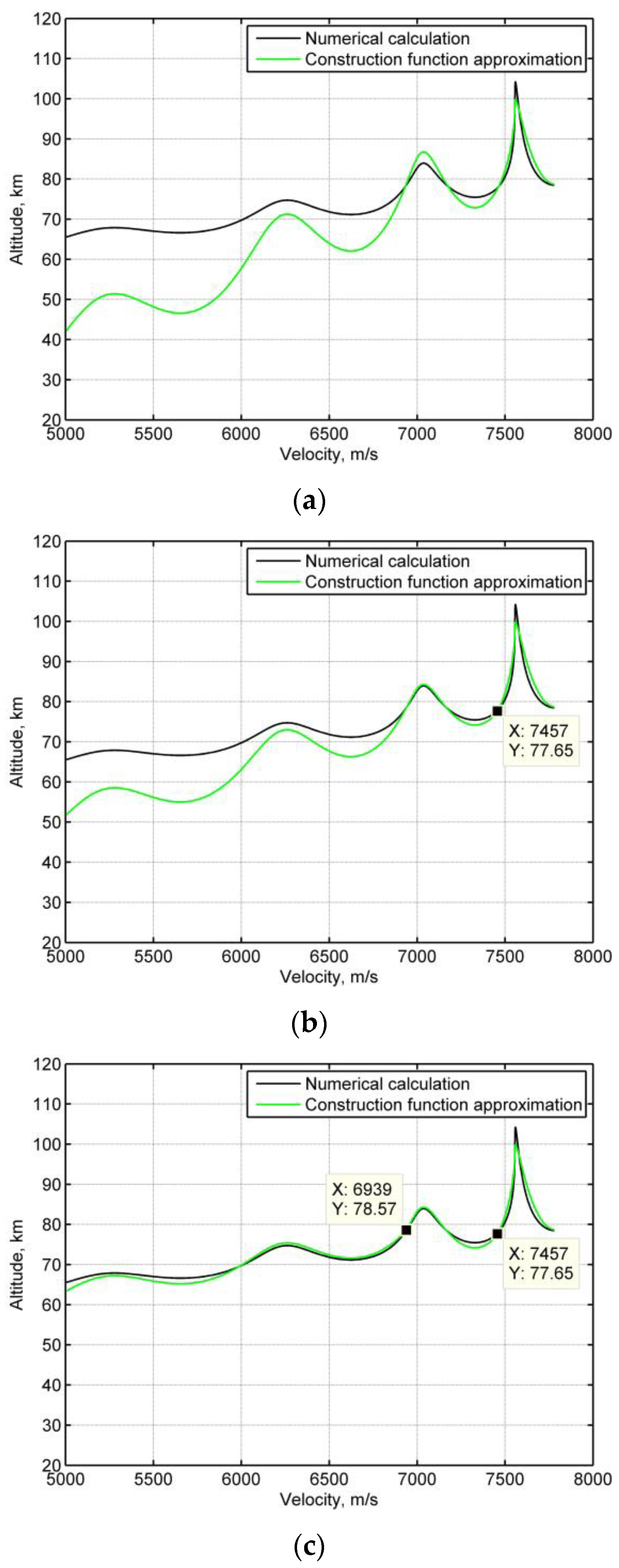 Sensors 20 02976 g002 Sensors 20 02976 g002