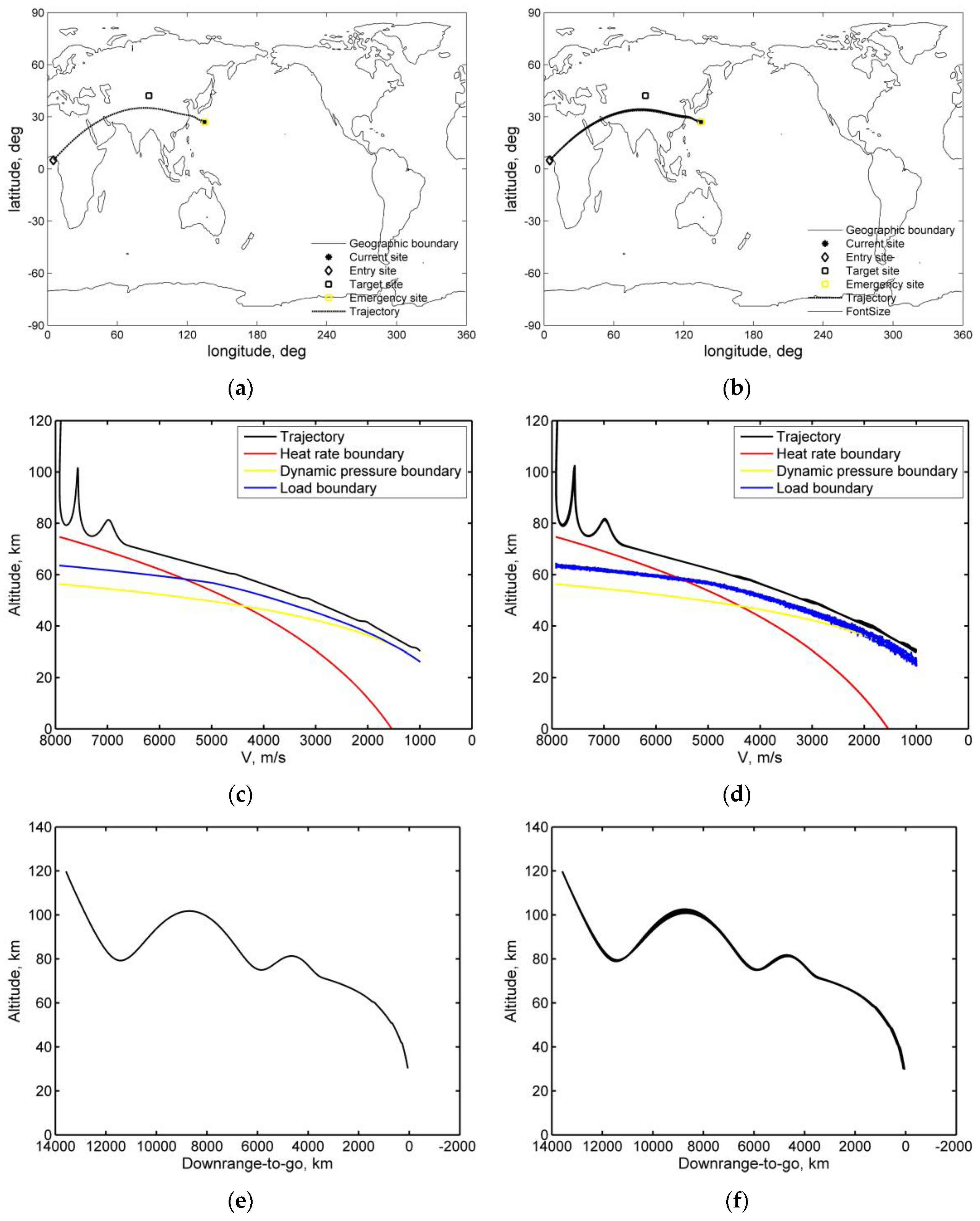 Sensors 20 02976 g011a Sensors 20 02976 g011a