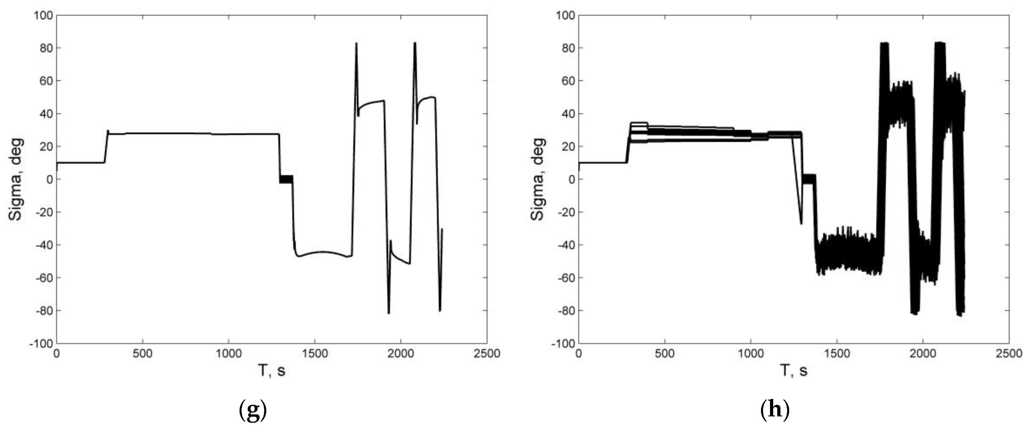 Sensors 20 02976 g011b Sensors 20 02976 g011b