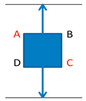 Sensors 20 02980 i006