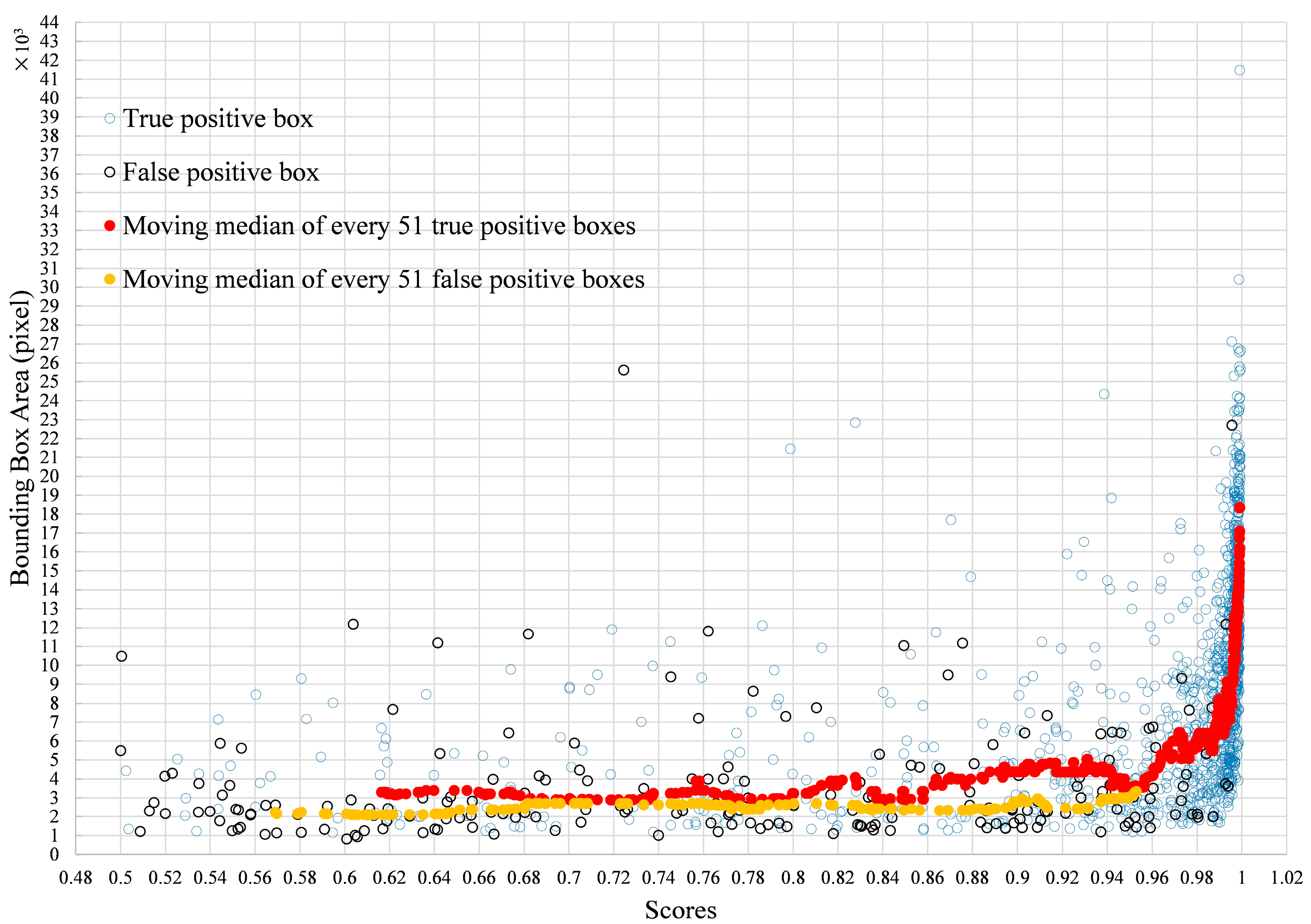 Sensors 20 02984 g012 Sensors 20 02984 g012