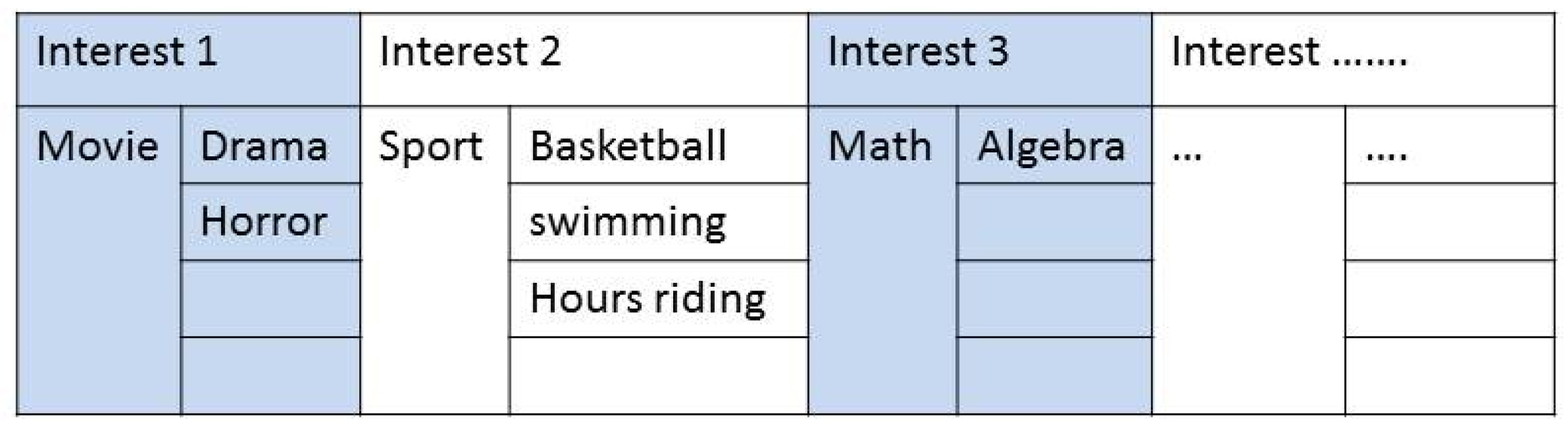 Sensors 20 02986 g002