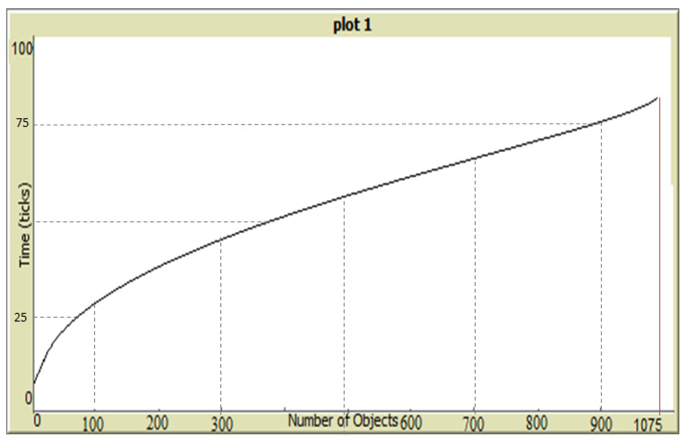 Sensors 20 02986 g008