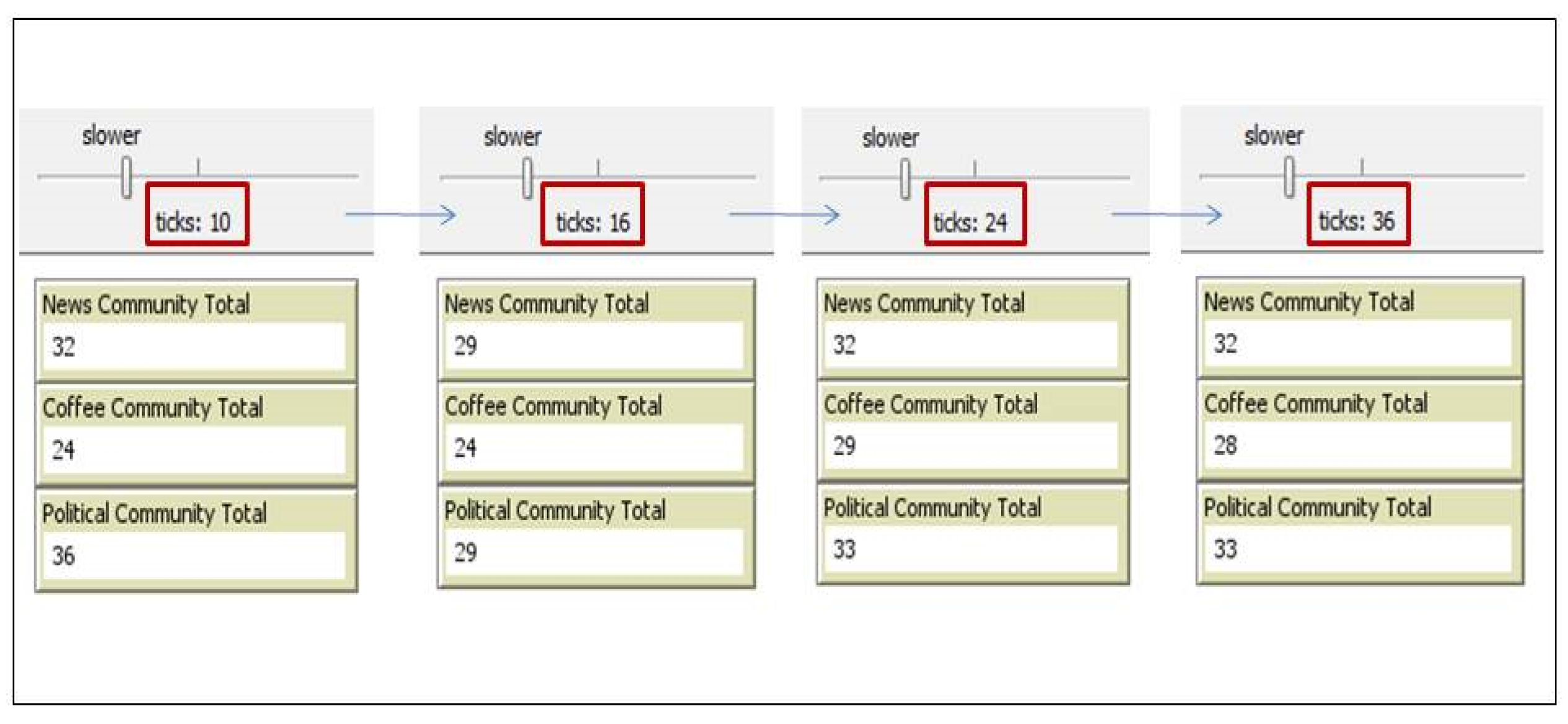 Sensors 20 02986 g009
