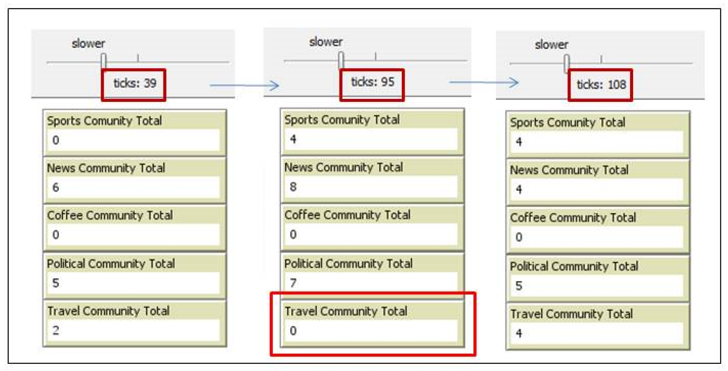 Sensors 20 02986 g011