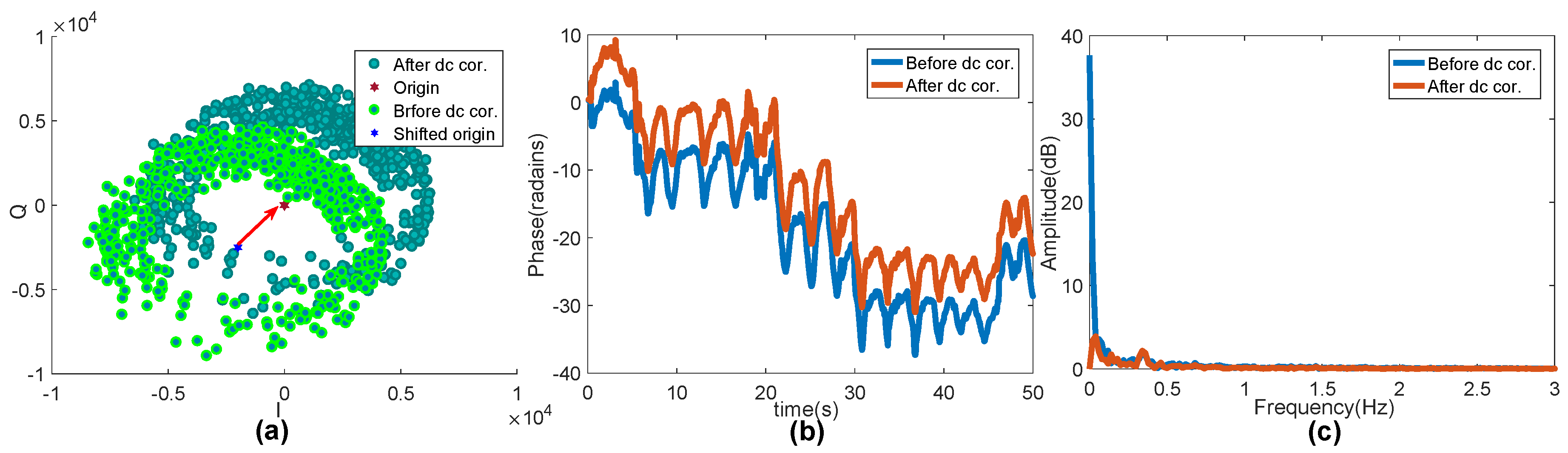 Sensors 20 02999 g009