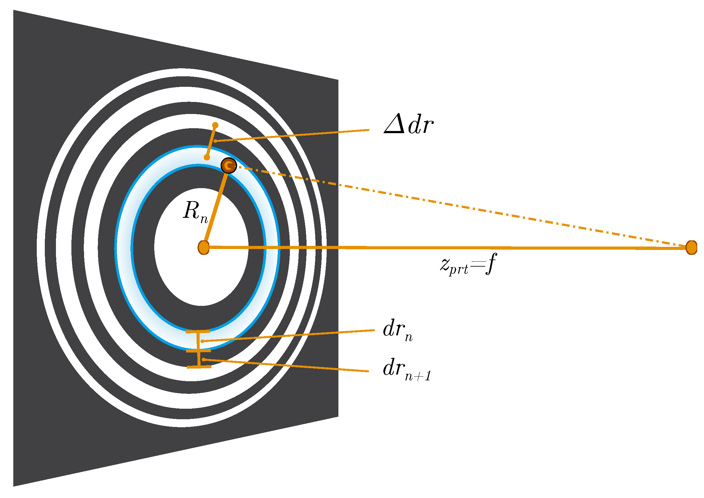 Sensors 20 03006 g003