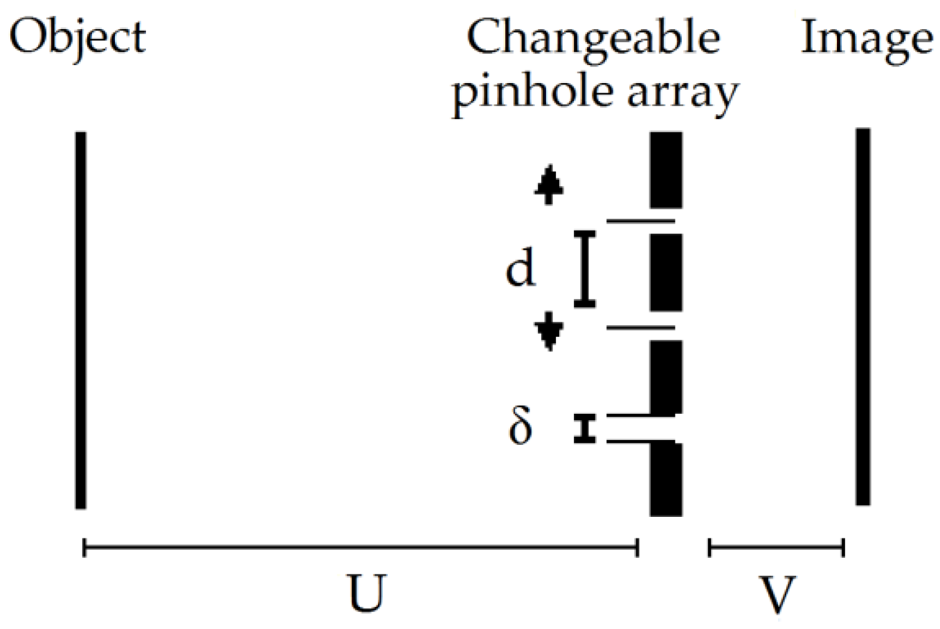 Sensors 20 03013 g001
