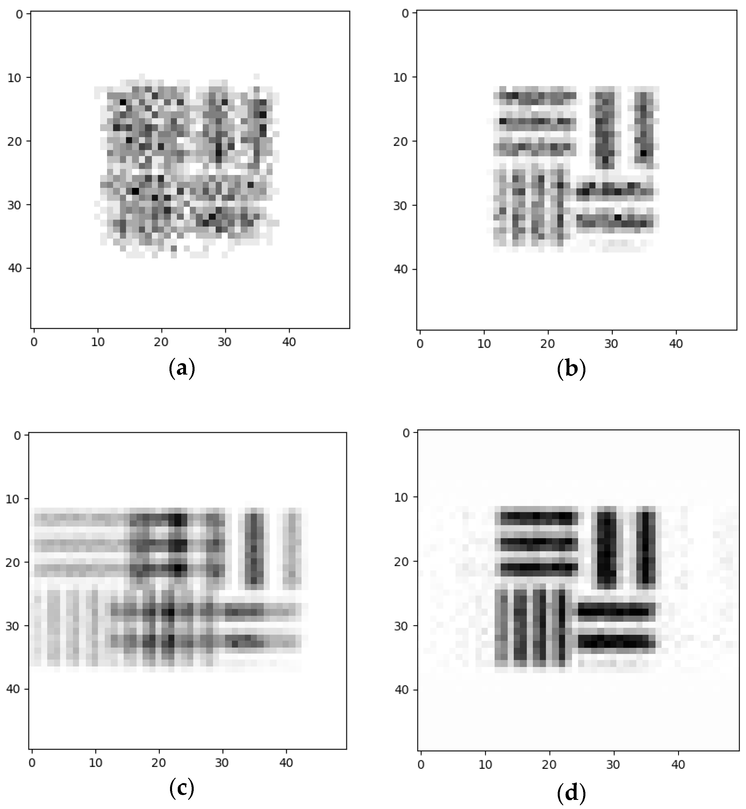 Sensors 20 03013 g005