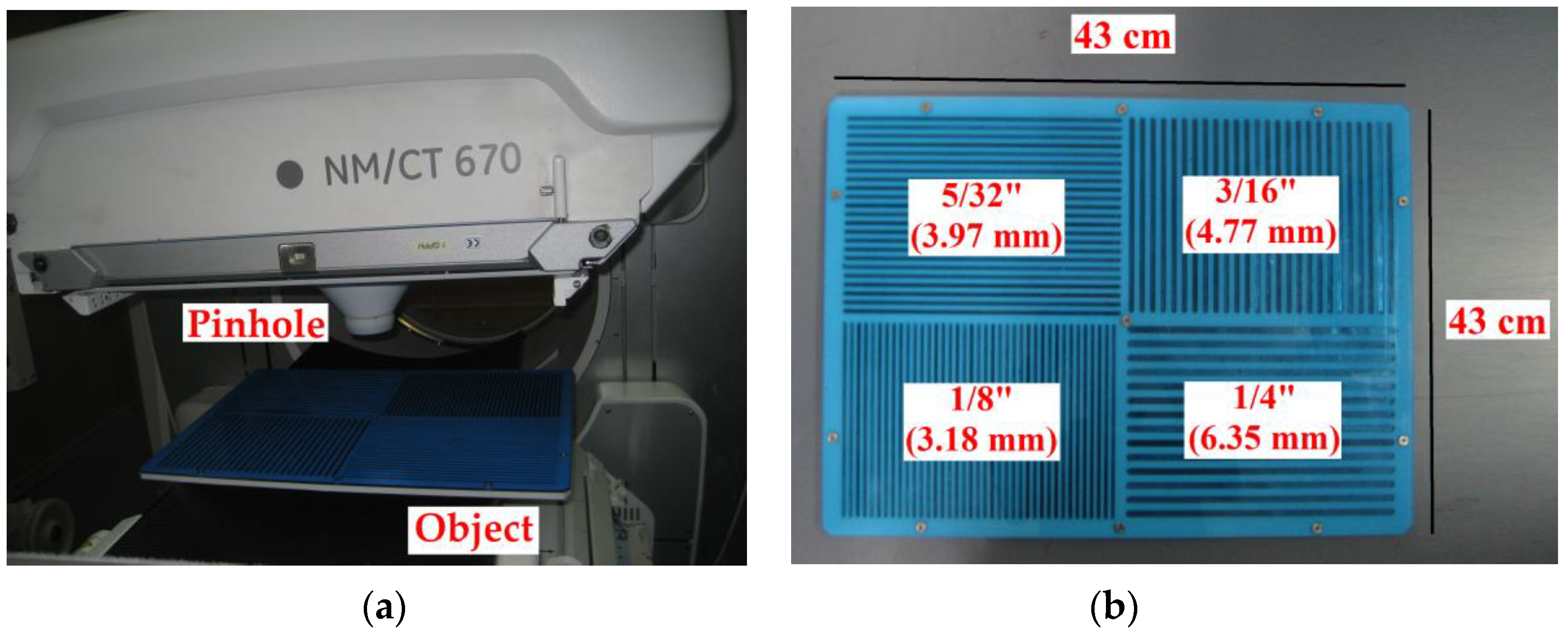 Sensors 20 03013 g006