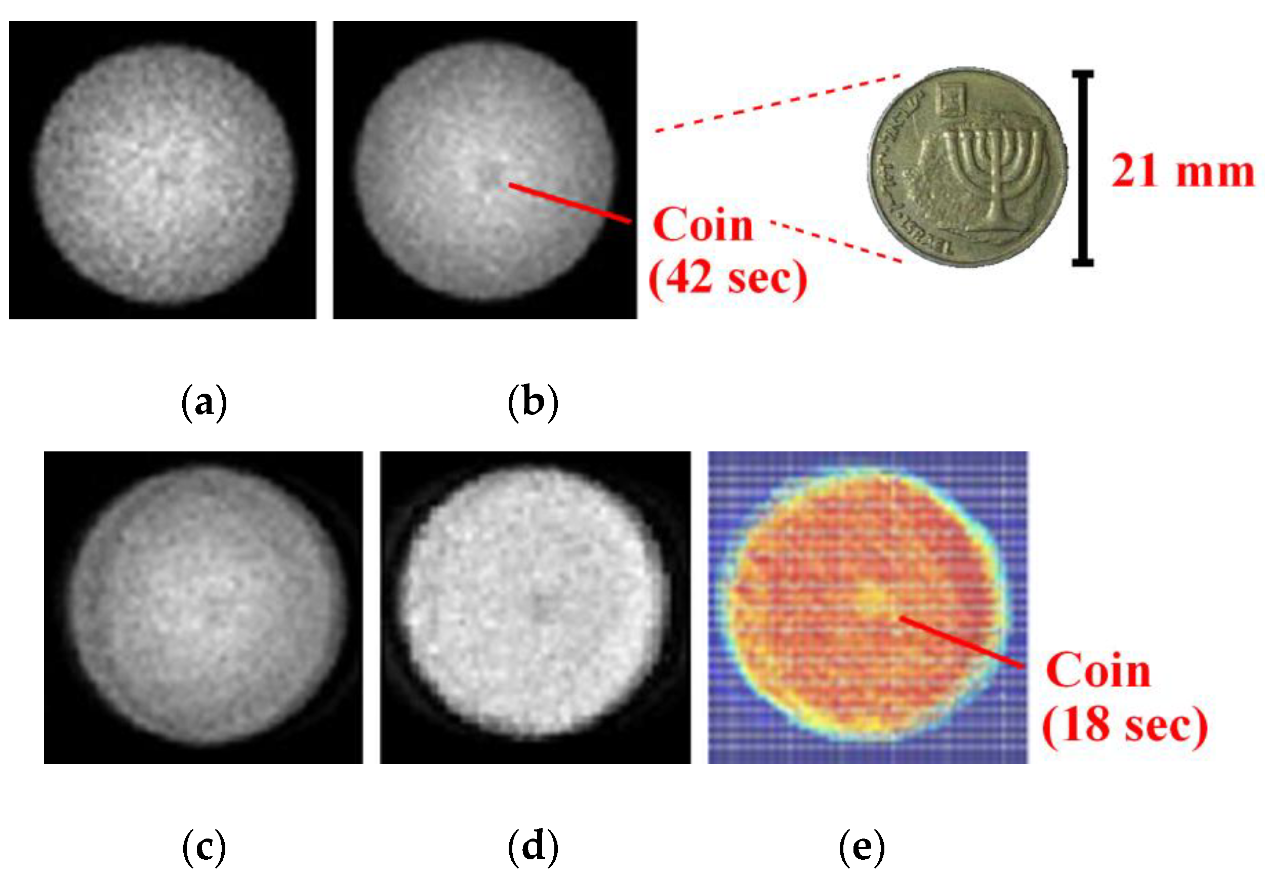 Sensors 20 03013 g008
