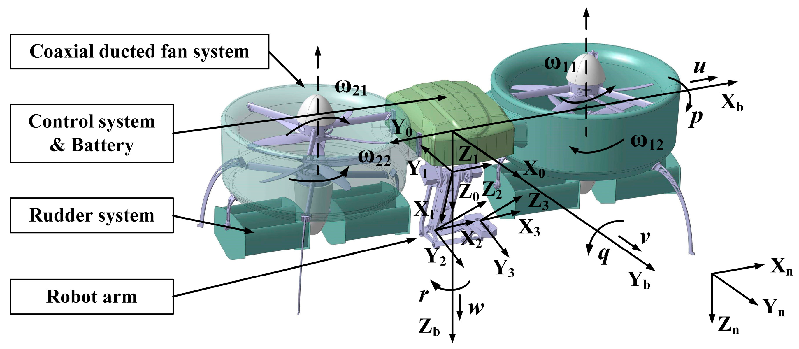 Sensors 20 03019 g001