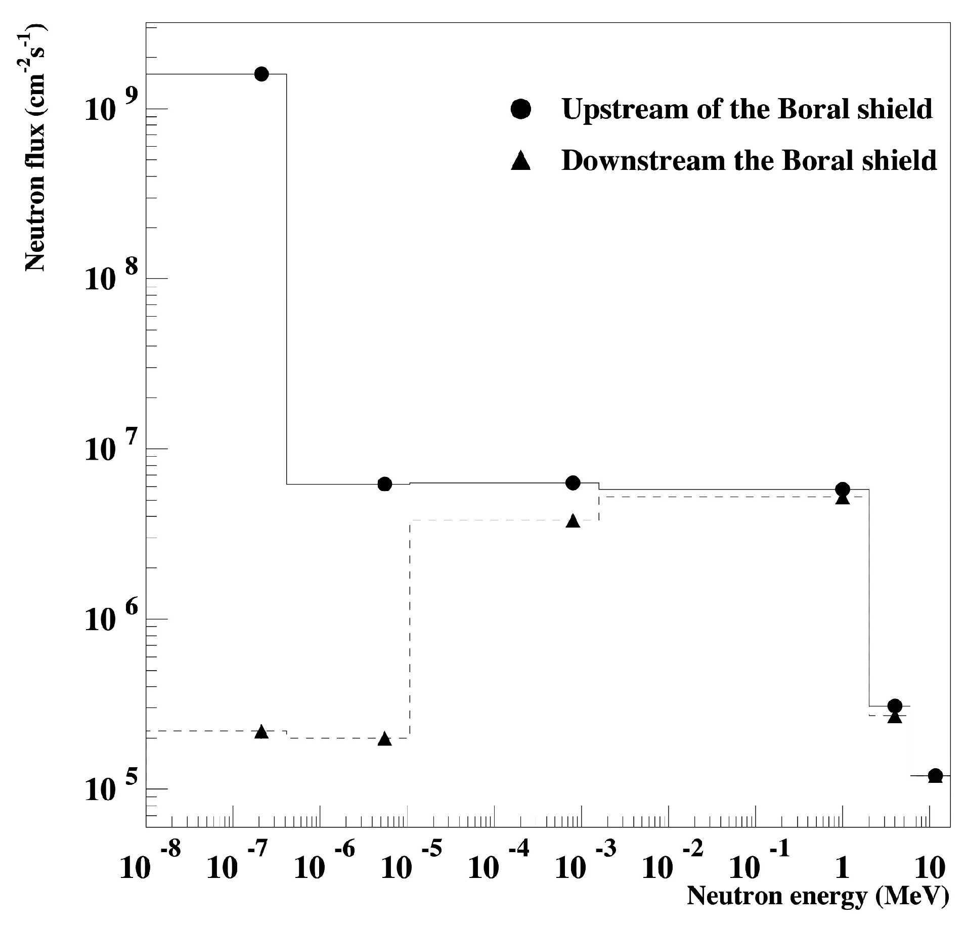 Sensors 20 03021 g001