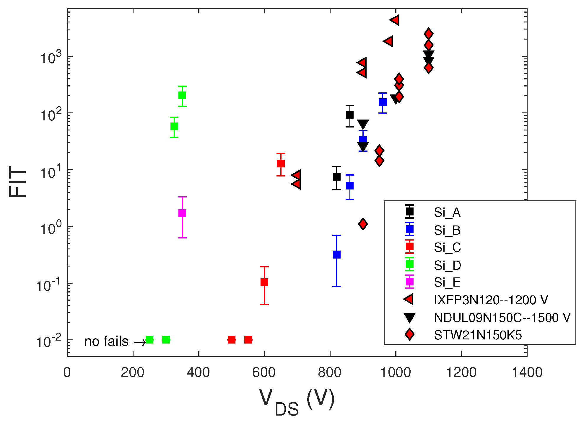 Sensors 20 03021 g006