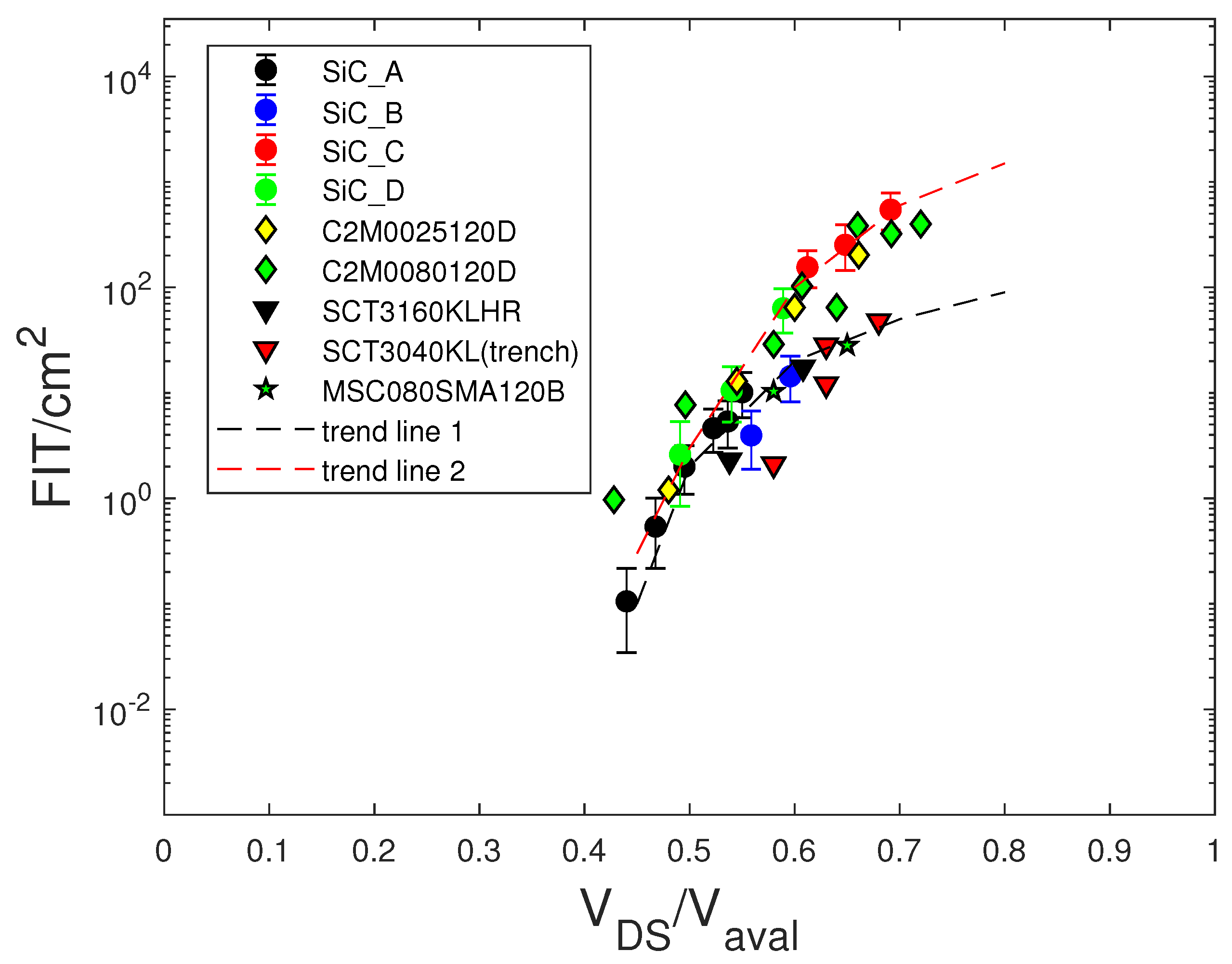 Sensors 20 03021 g008