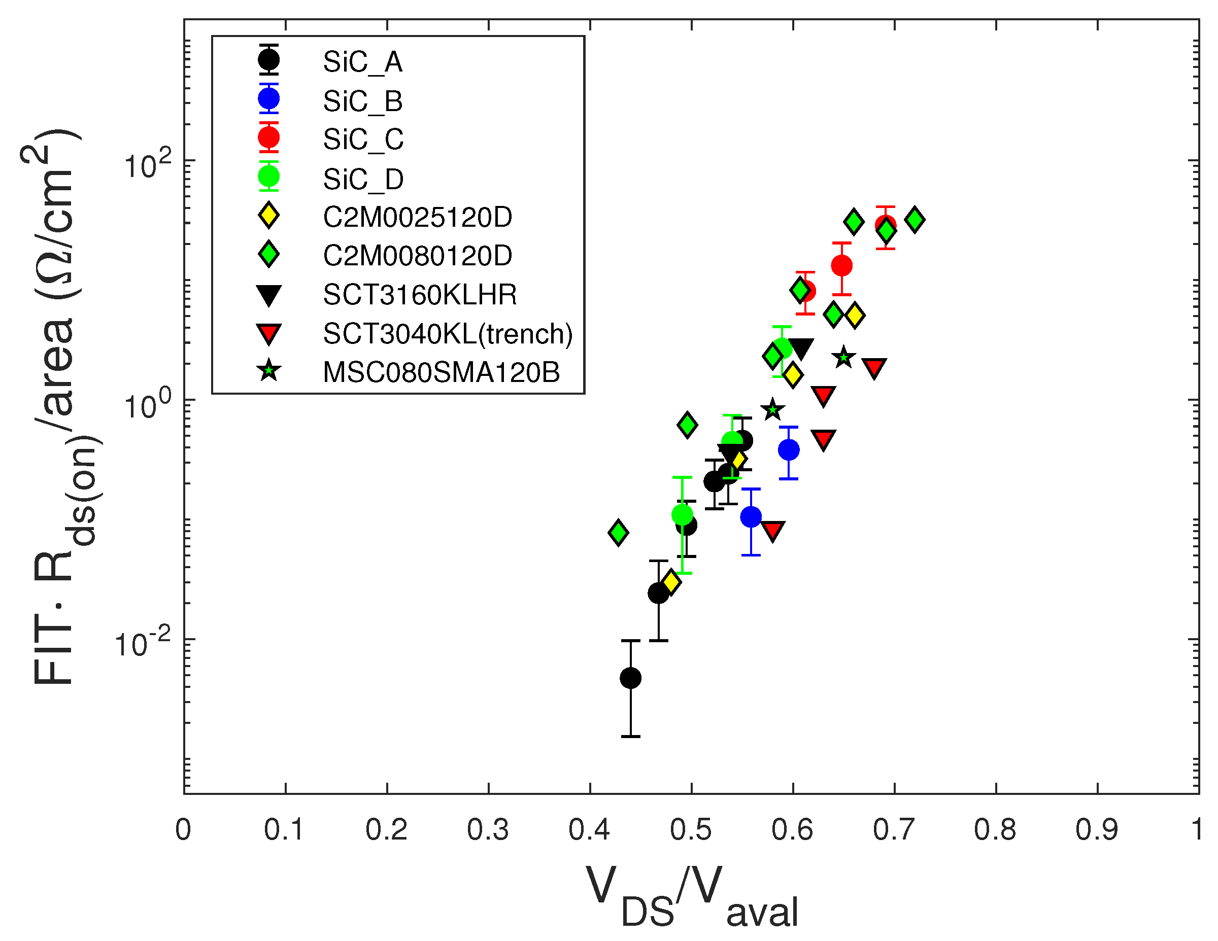 Sensors 20 03021 g009