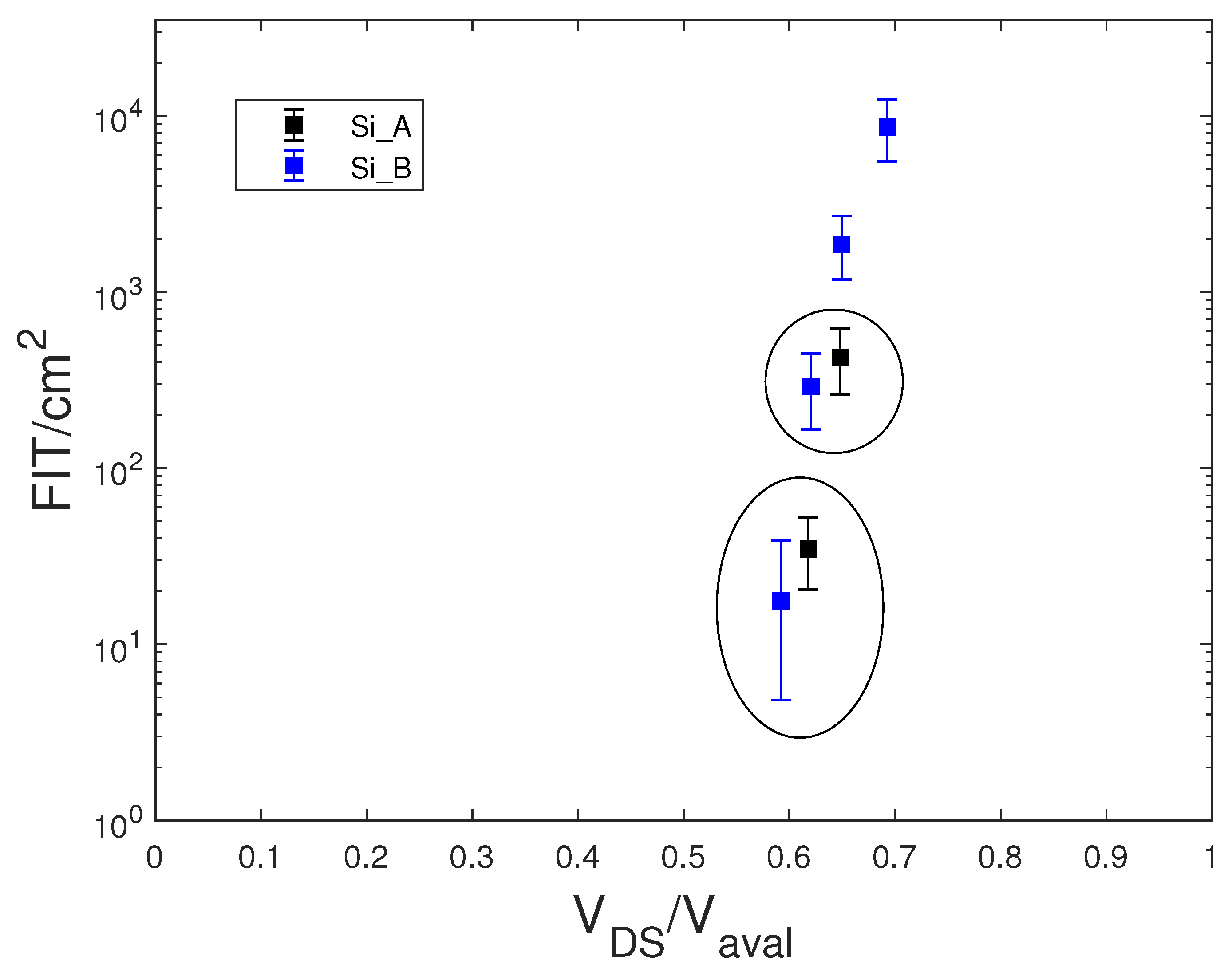 Sensors 20 03021 g010
