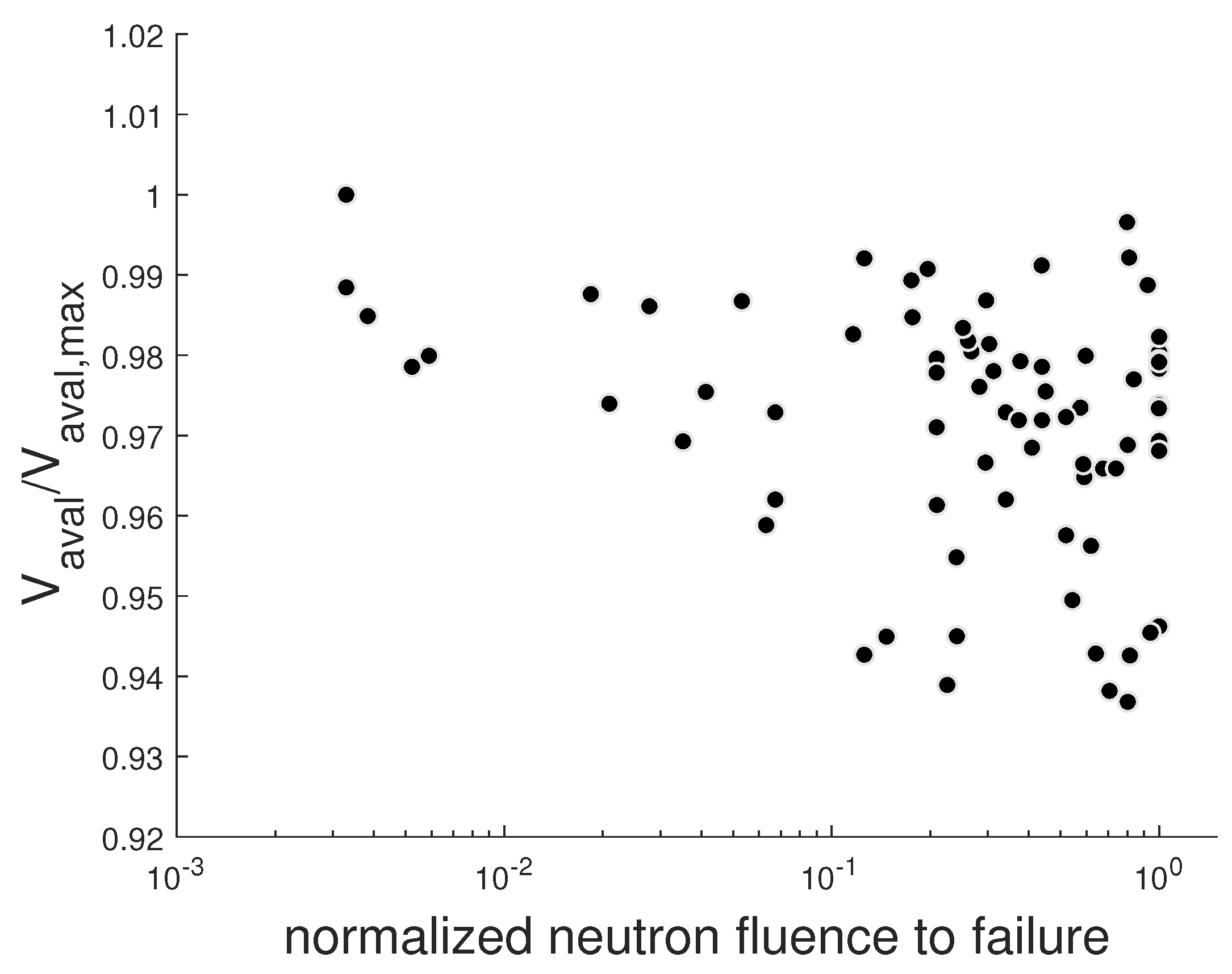 Sensors 20 03021 g011