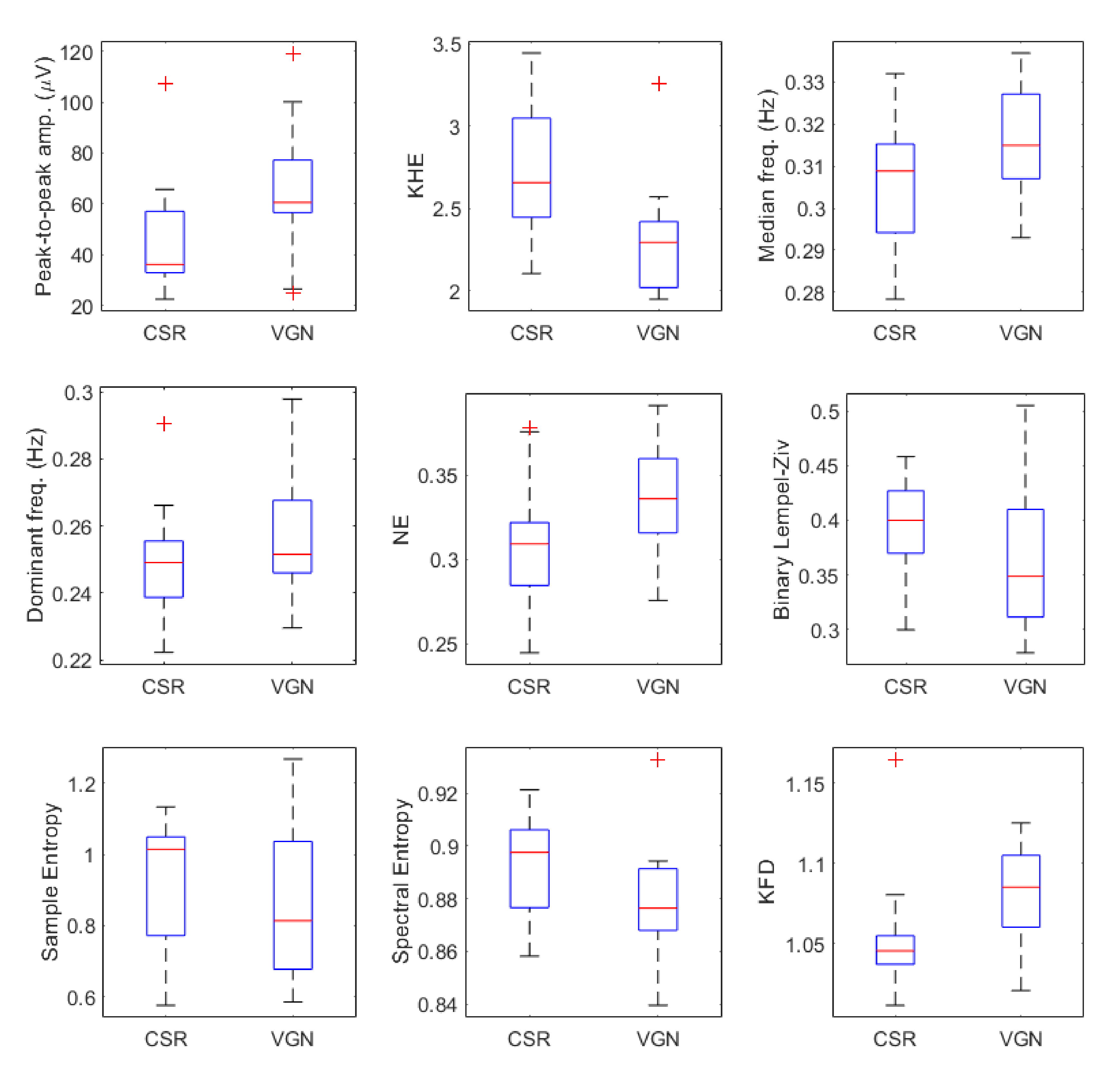 Sensors 20 03023 g003