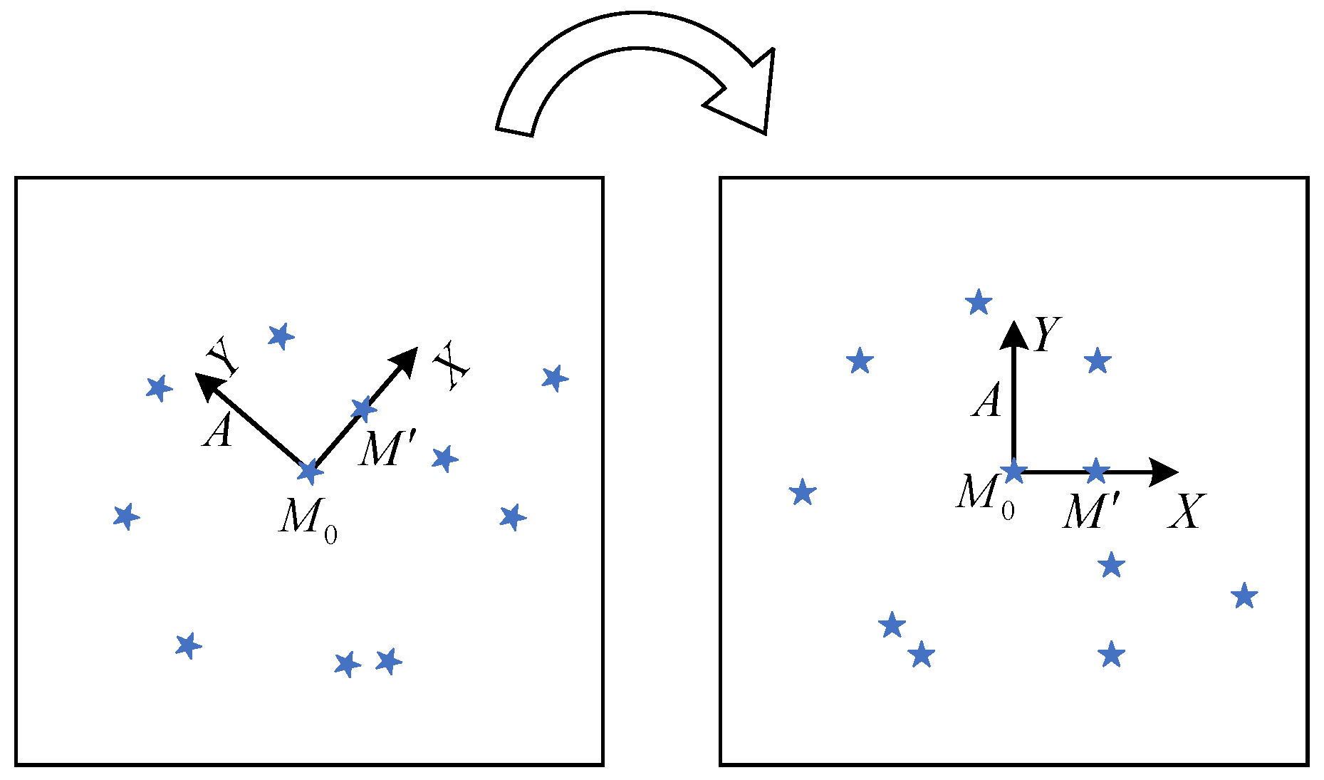 Sensors 20 03027 g002 Sensors 20 03027 g002