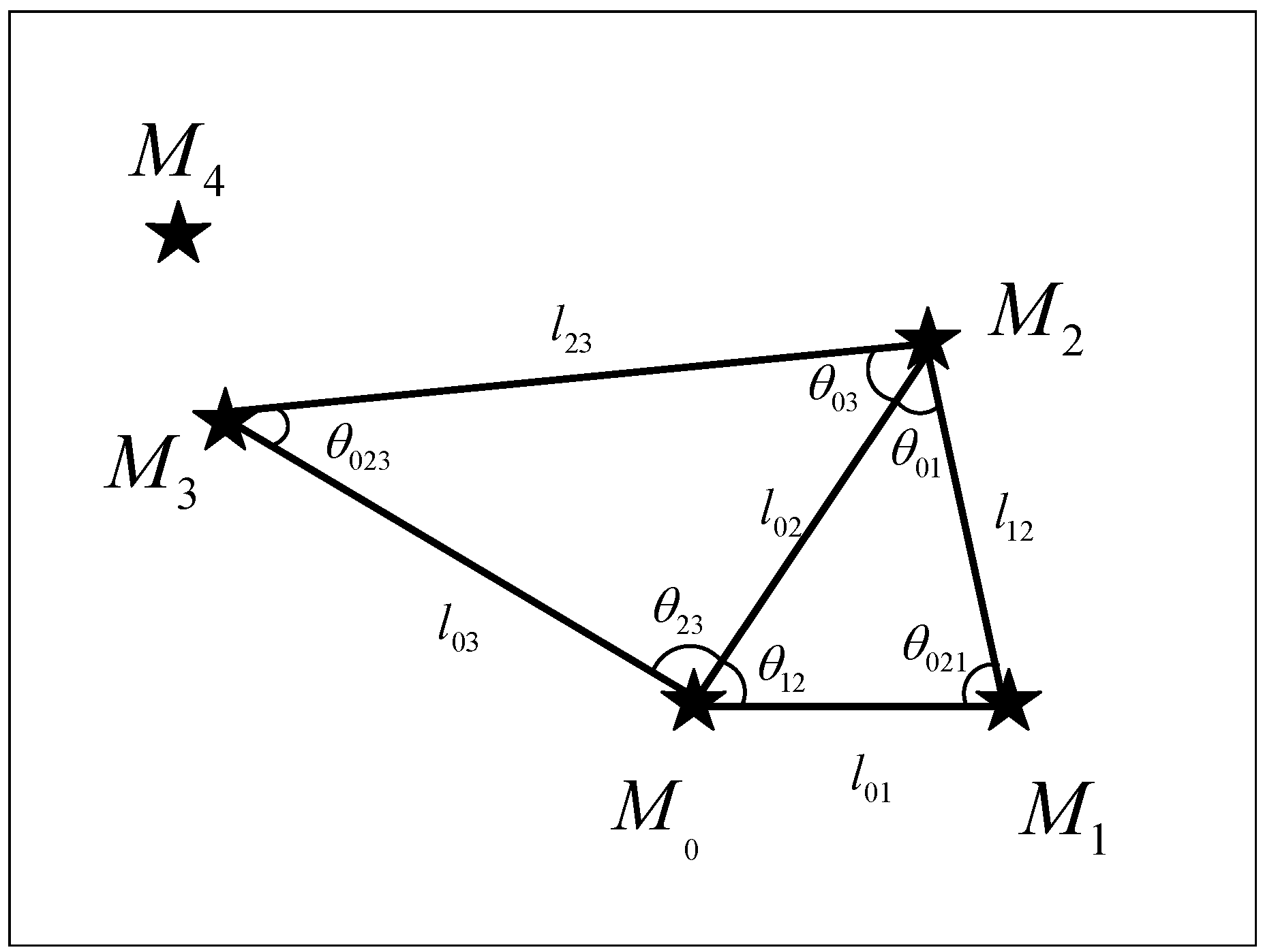 Sensors 20 03027 g003 Sensors 20 03027 g003