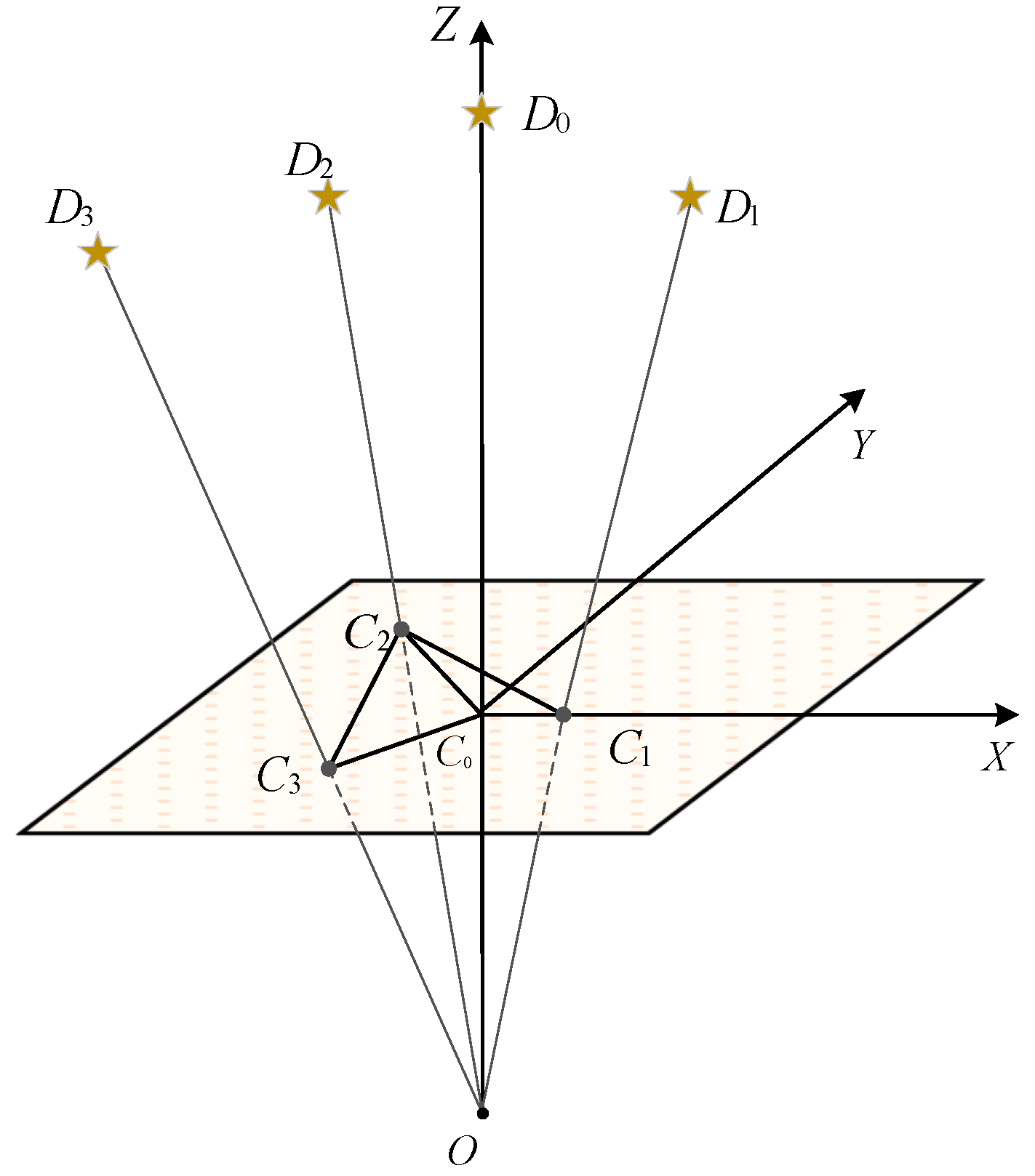 Sensors 20 03027 g004 Sensors 20 03027 g004