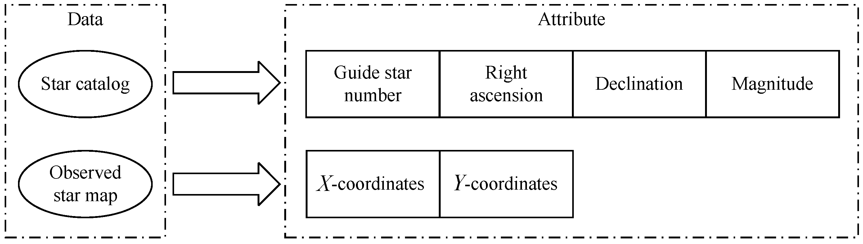 Sensors 20 03027 g007 Sensors 20 03027 g007
